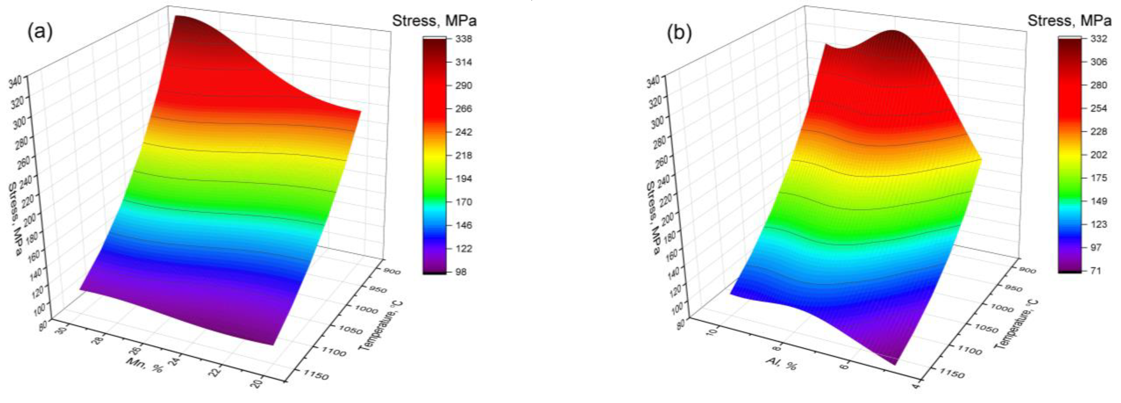 Materials 16 01083 g007a Materials 16 01083 g007a