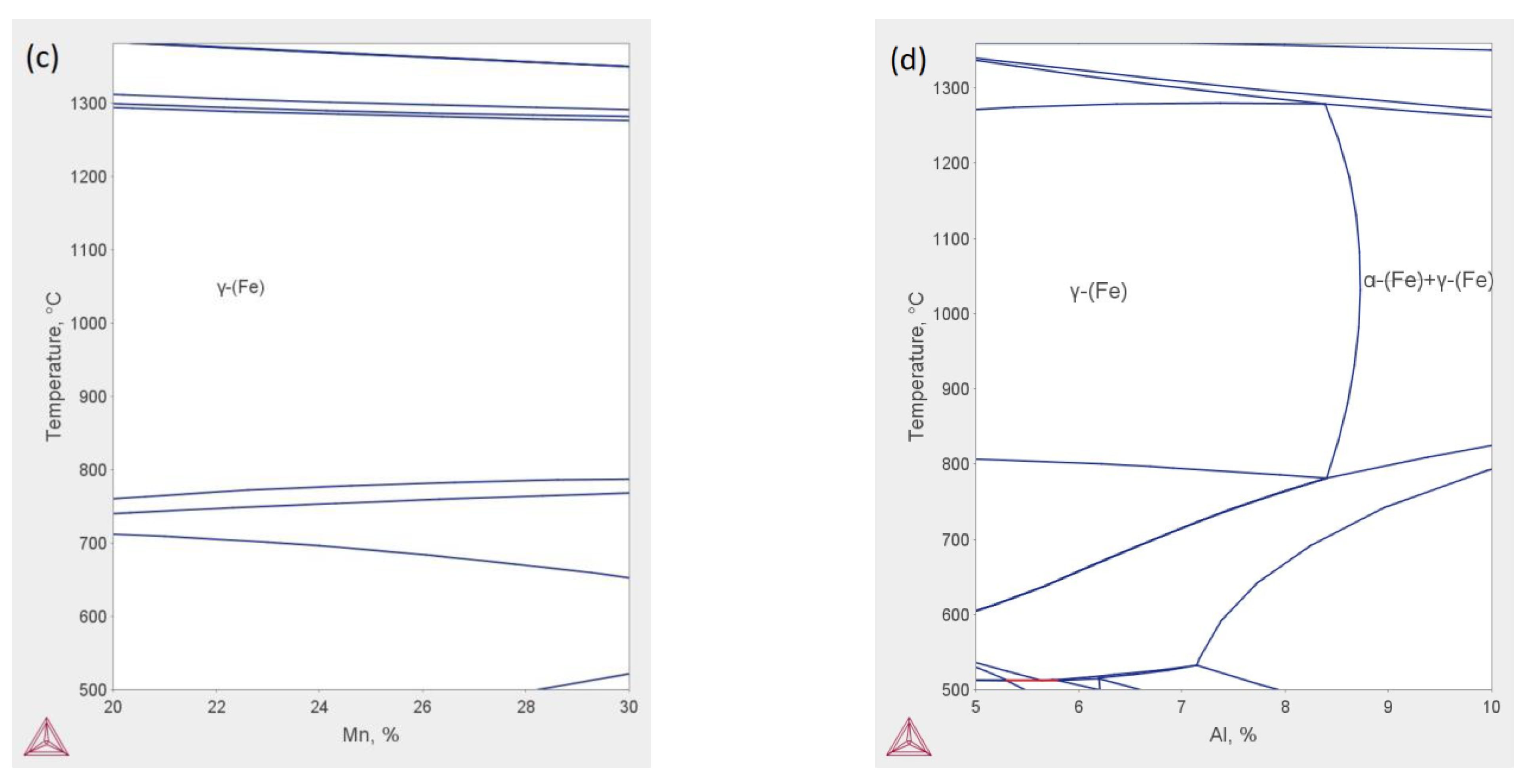 Materials 16 01083 g007b Materials 16 01083 g007b