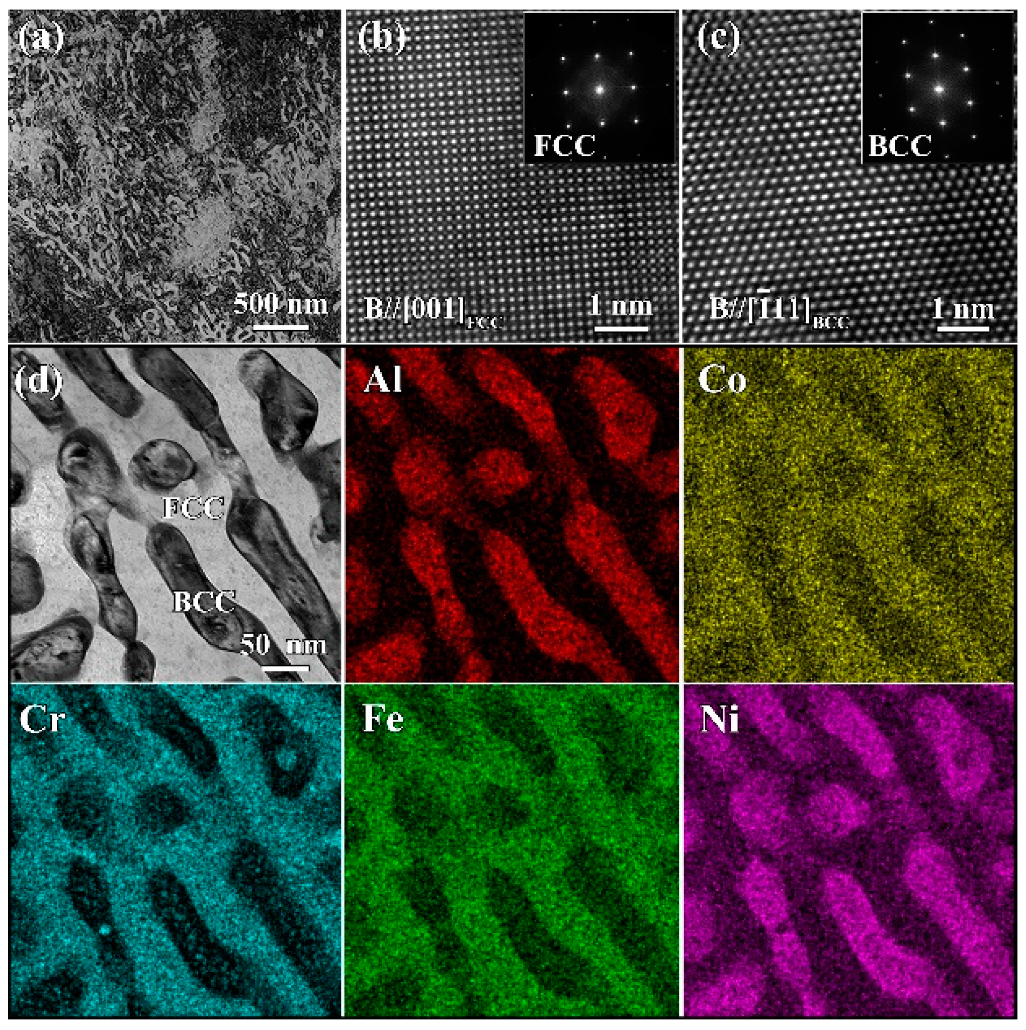 Materials 16 01085 g004