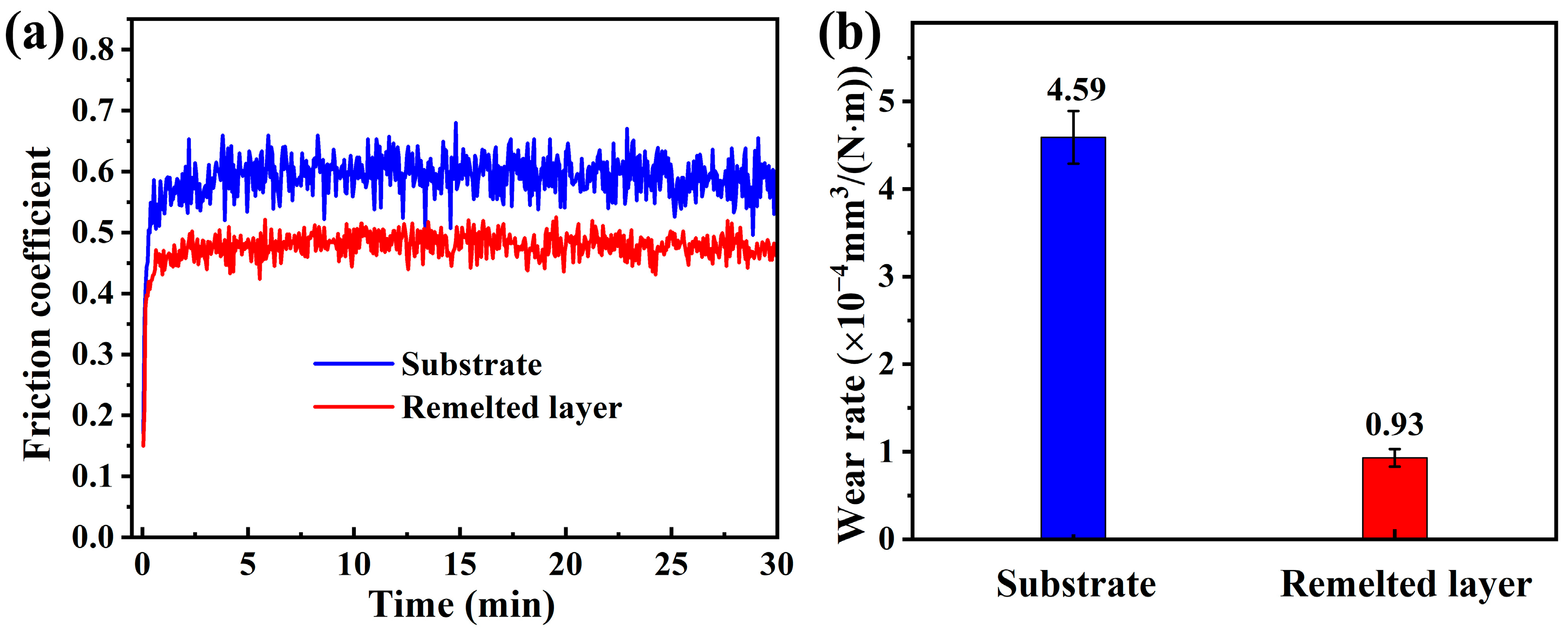 Materials 16 01085 g007