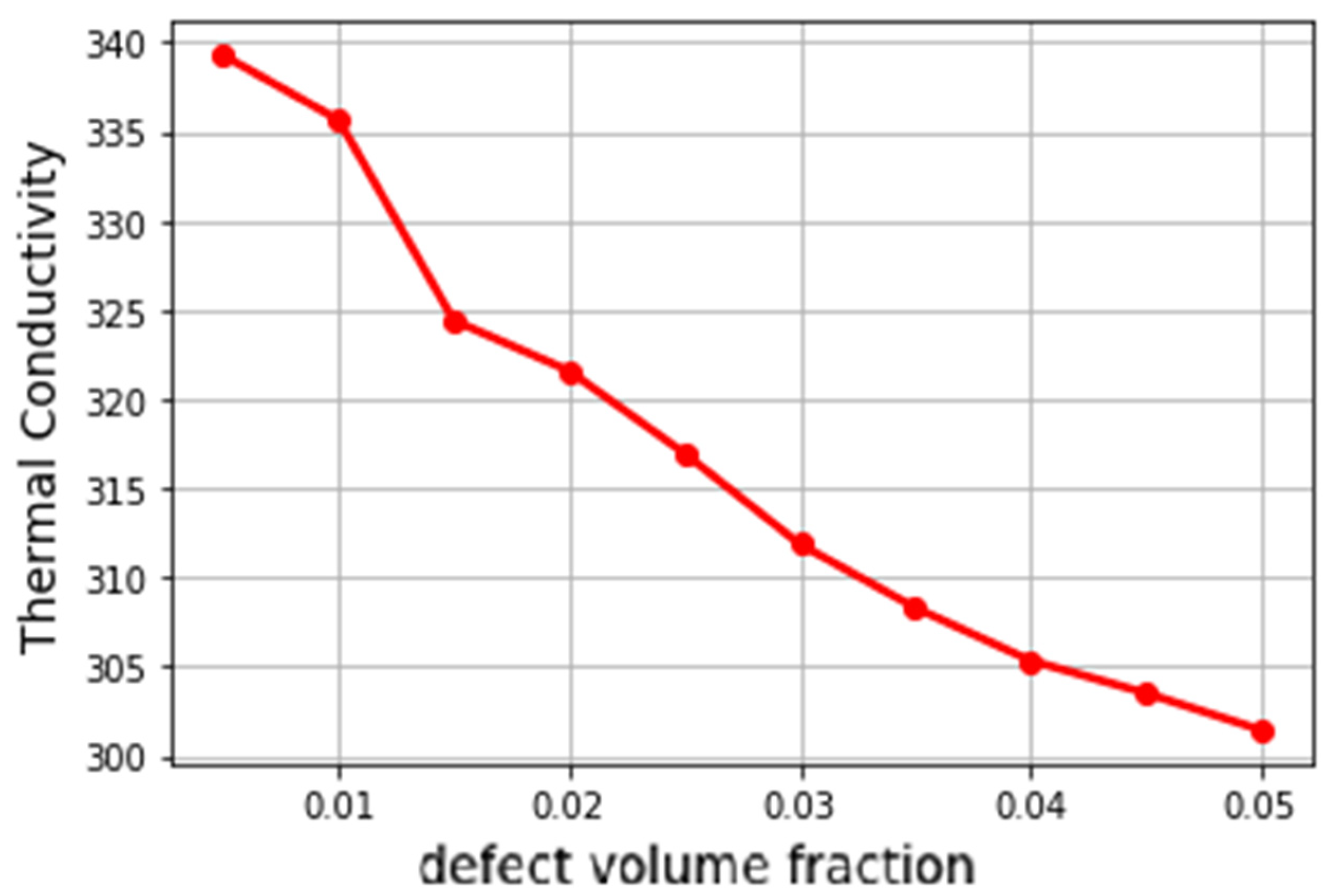 Materials 16 01088 g013 Materials 16 01088 g013