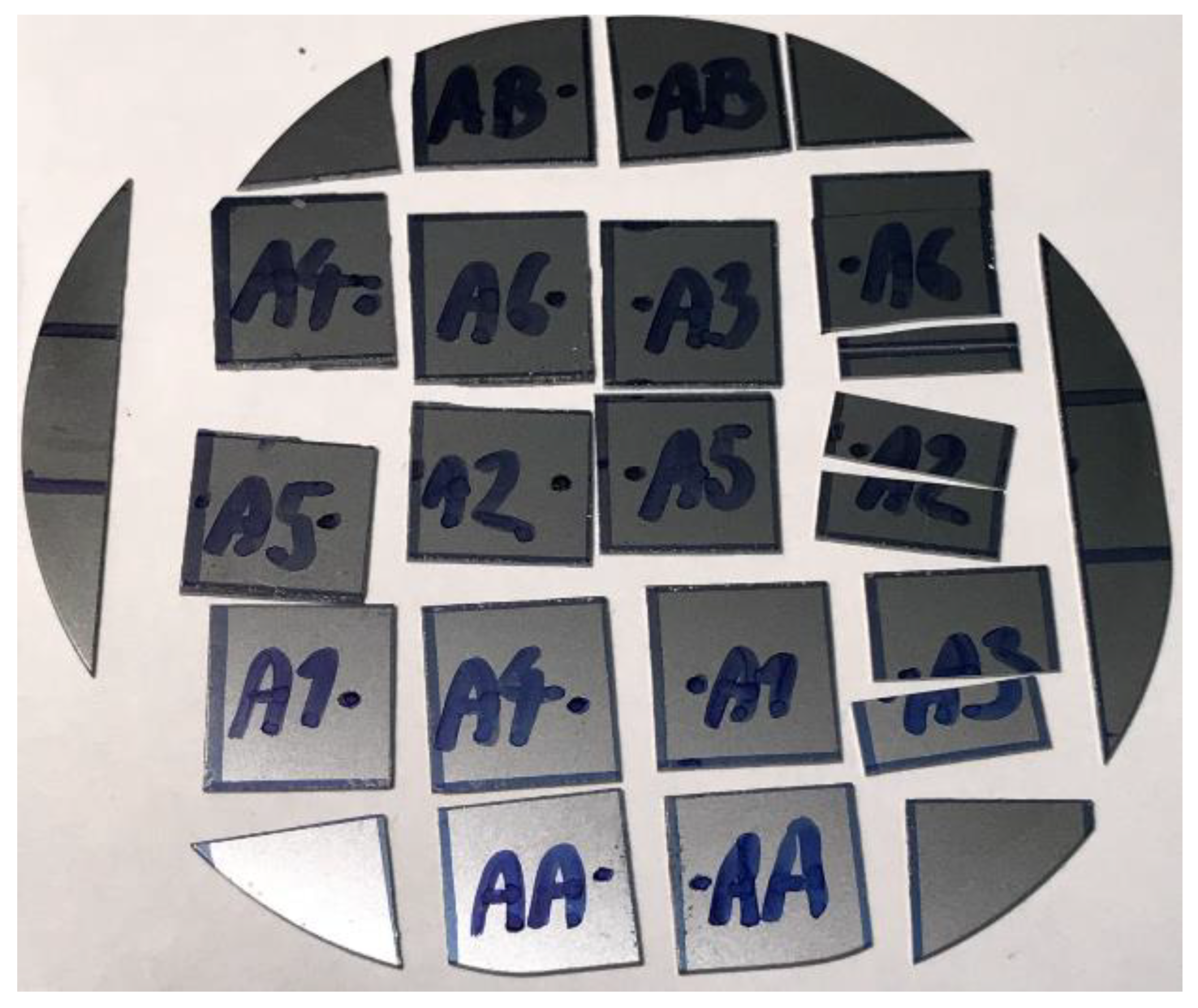 Materials 16 01089 g001 Materials 16 01089 g001