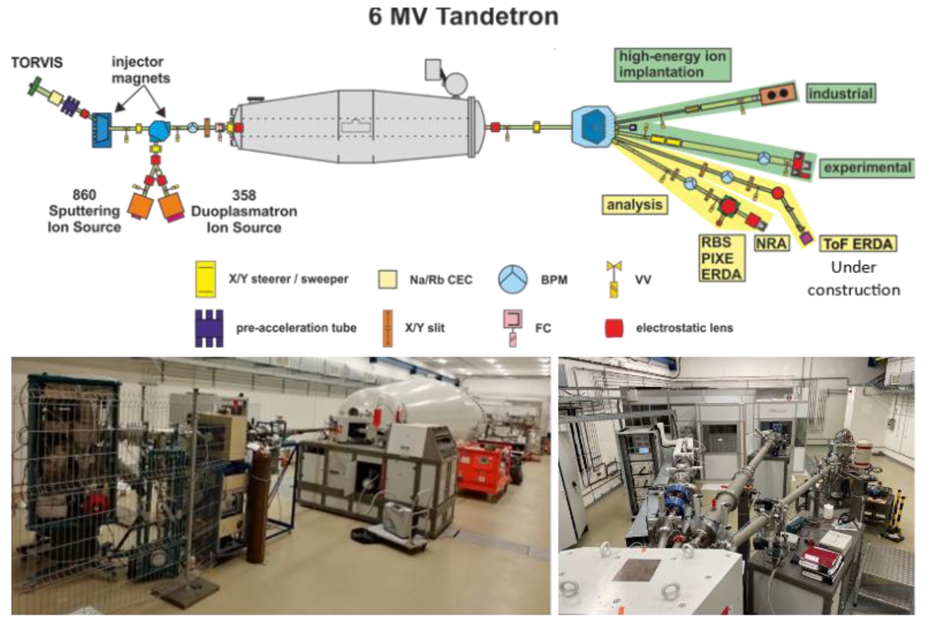 Materials 16 01089 g002 Materials 16 01089 g002
