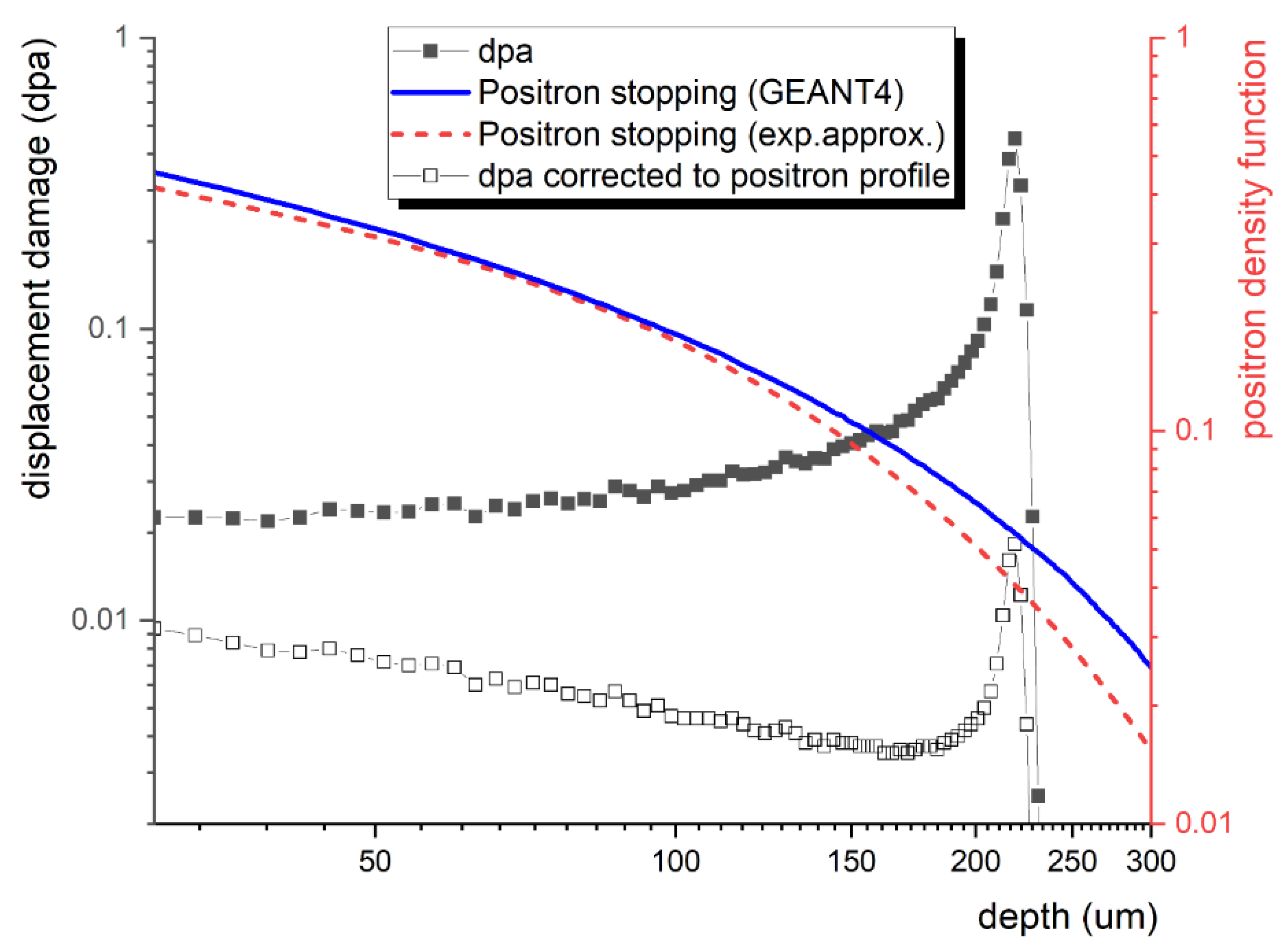Materials 16 01089 g003 Materials 16 01089 g003
