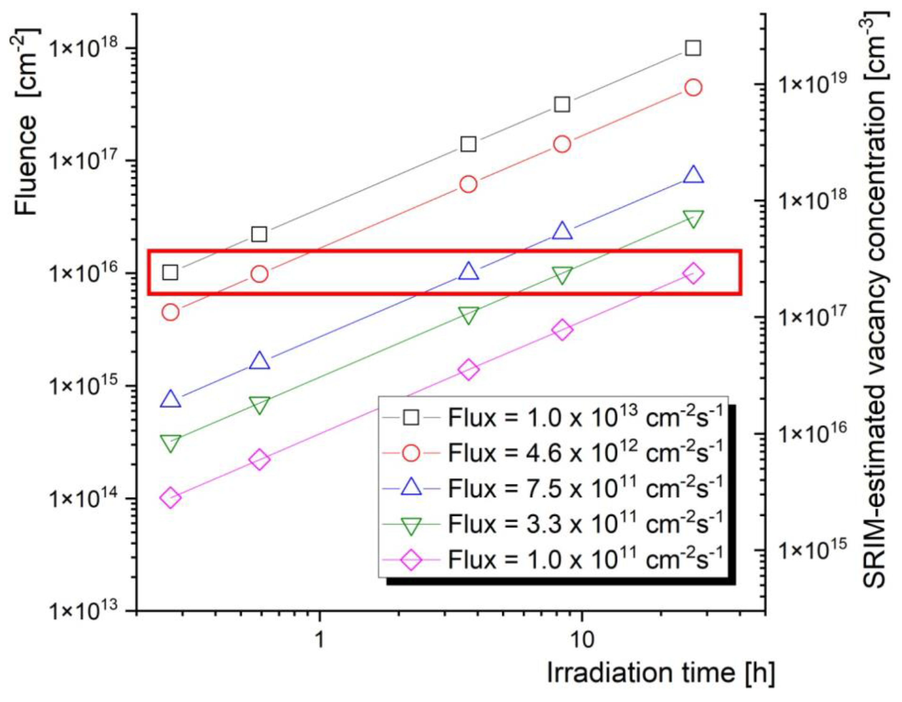Materials 16 01089 g004 Materials 16 01089 g004