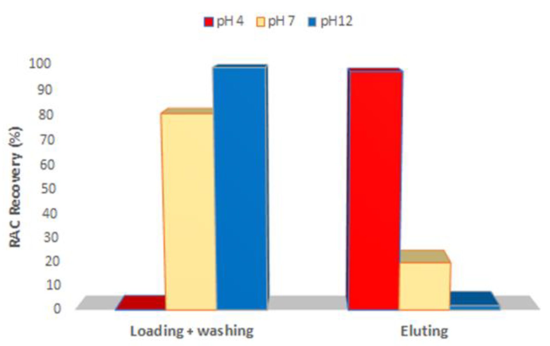 Materials 16 01091 g005
