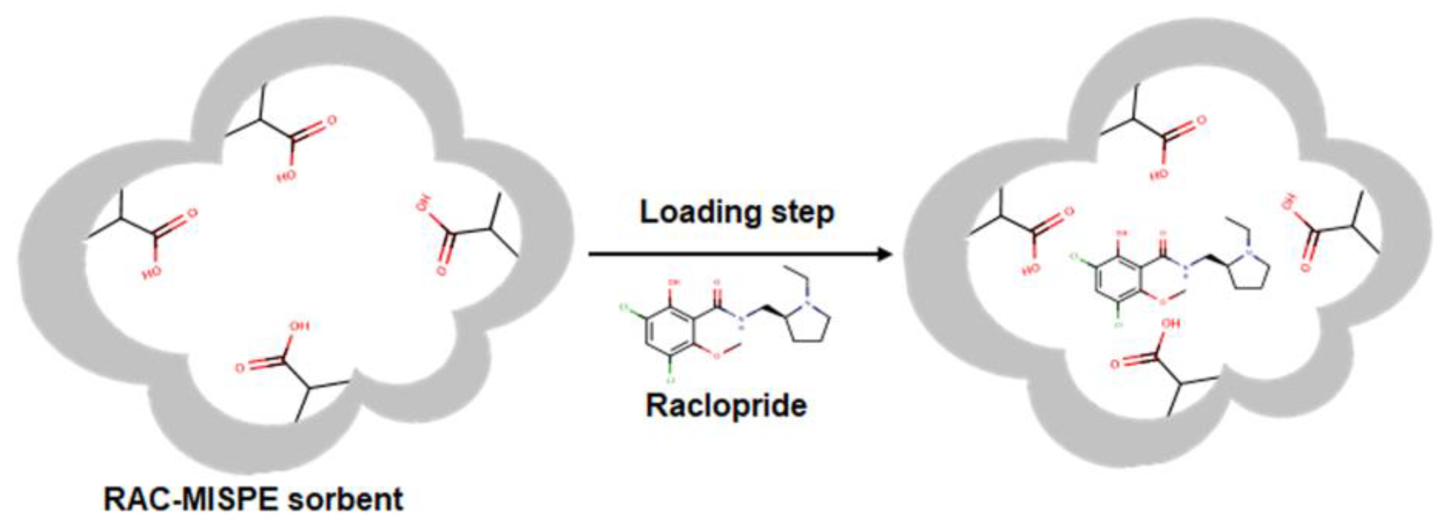 Materials 16 01091 g006