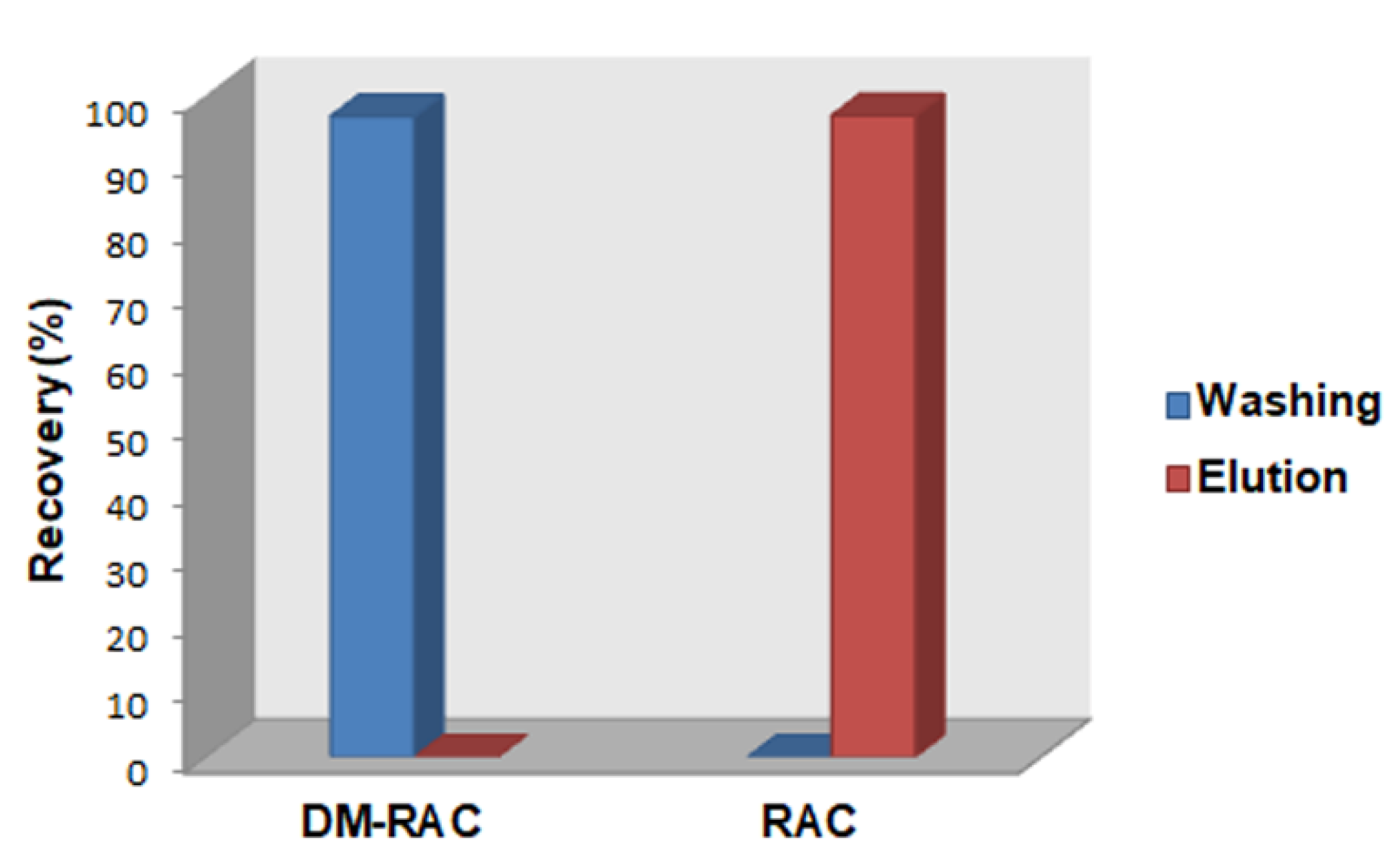 Materials 16 01091 g007