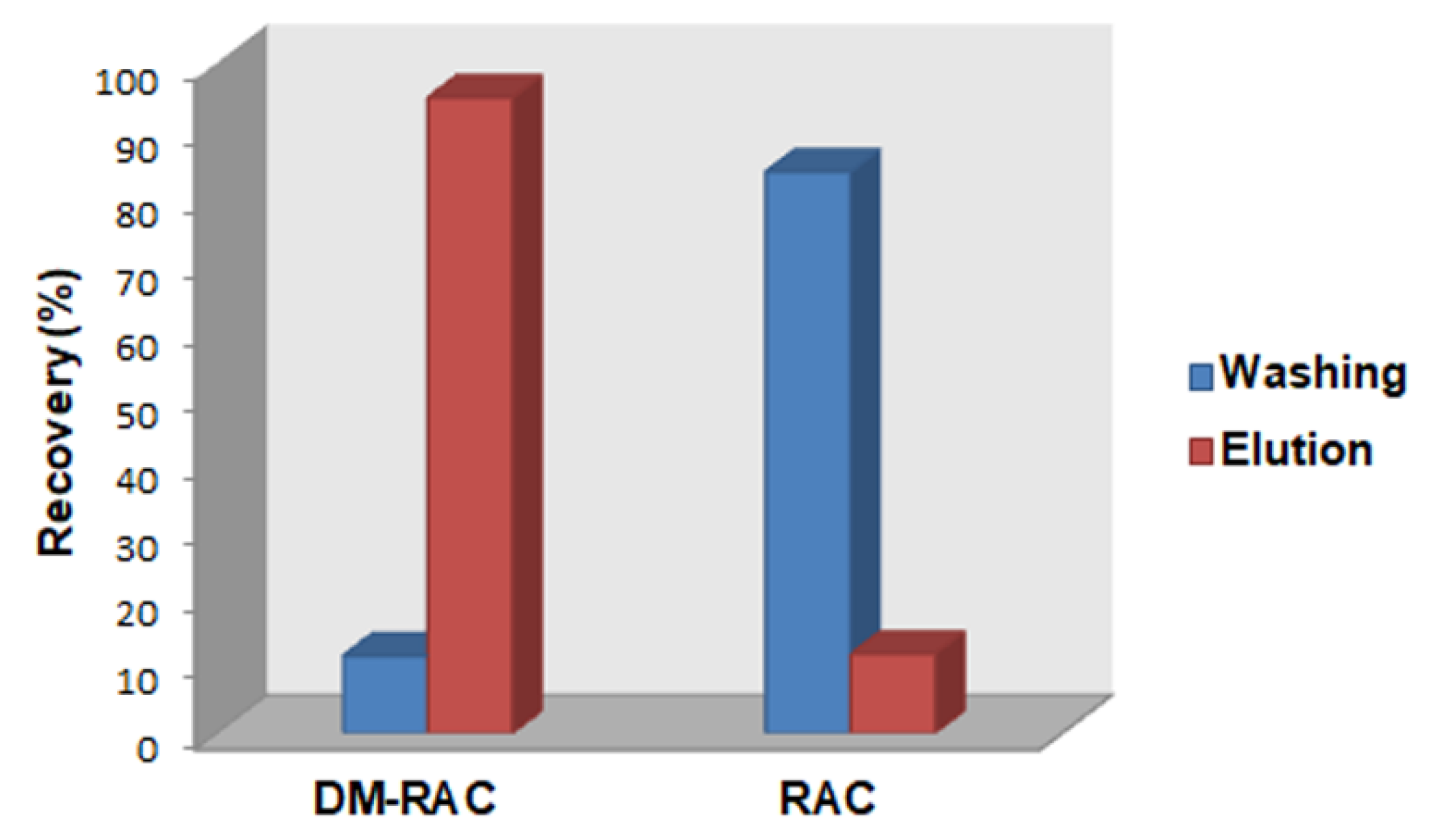 Materials 16 01091 g008
