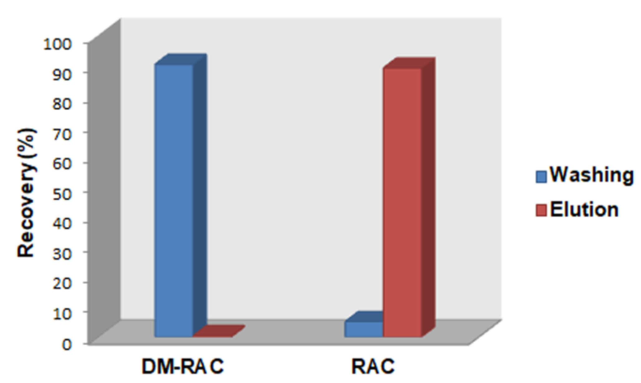 Materials 16 01091 g009