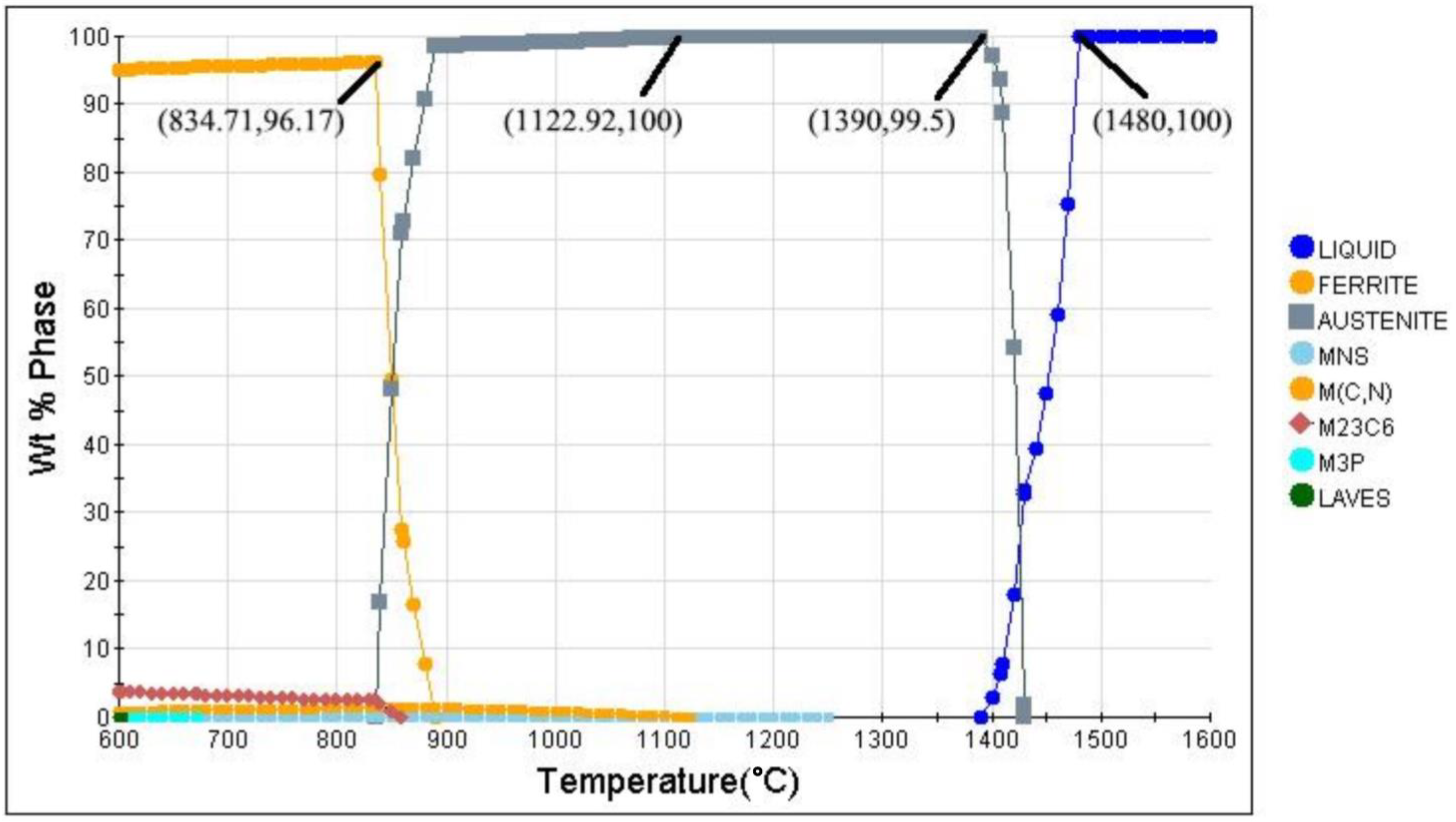 Materials 16 01093 g002