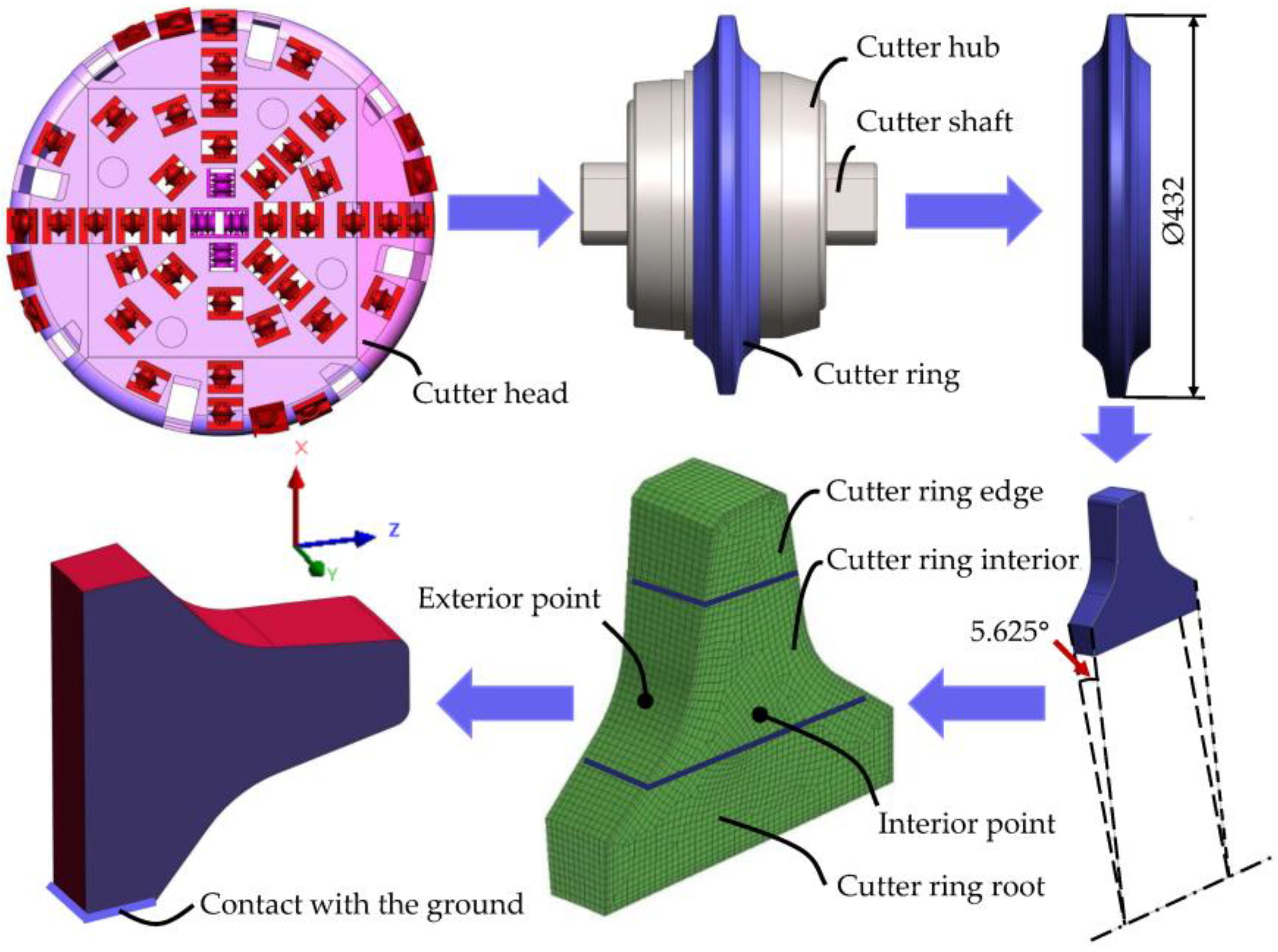 Materials 16 01093 g005