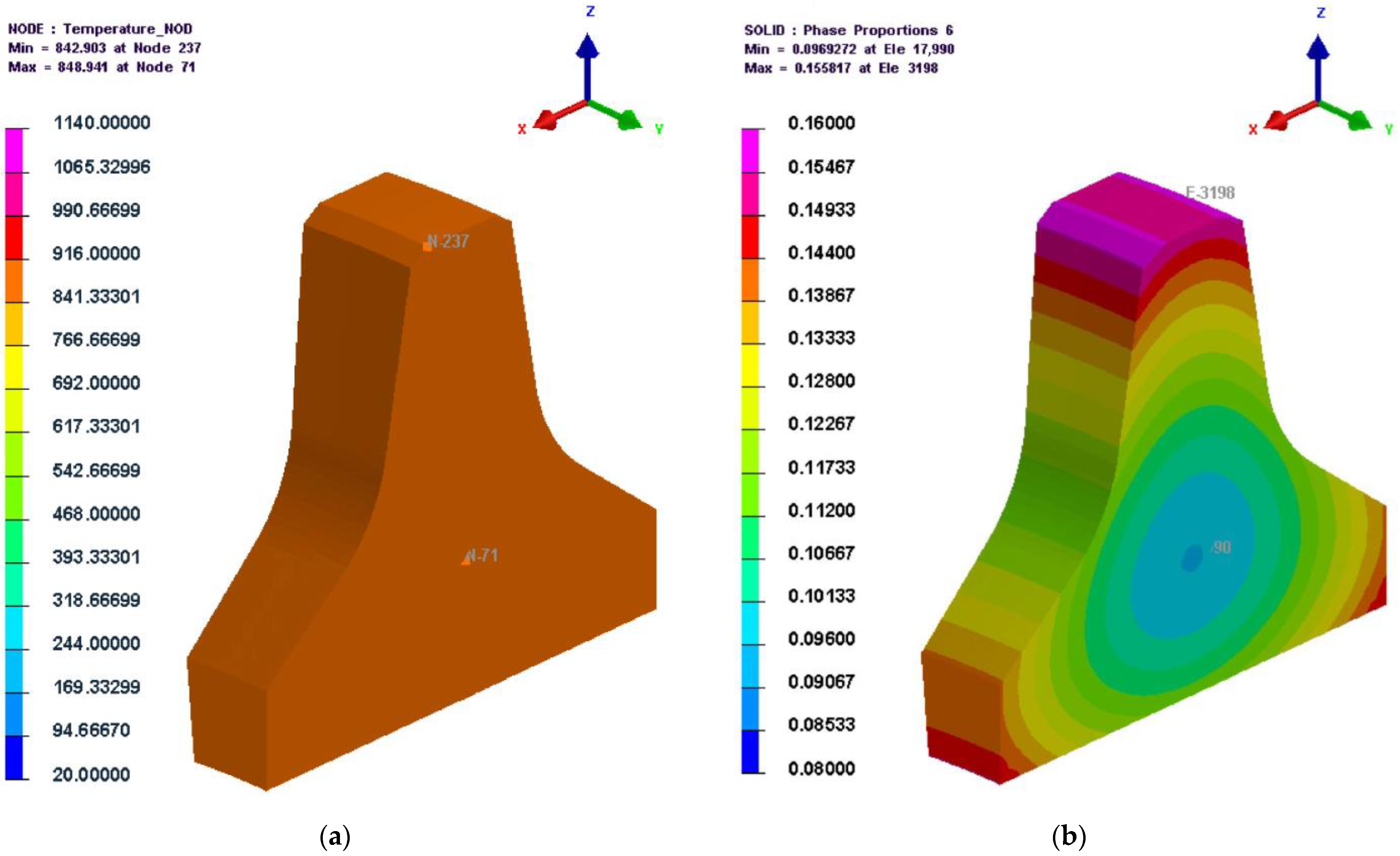 Materials 16 01093 g007