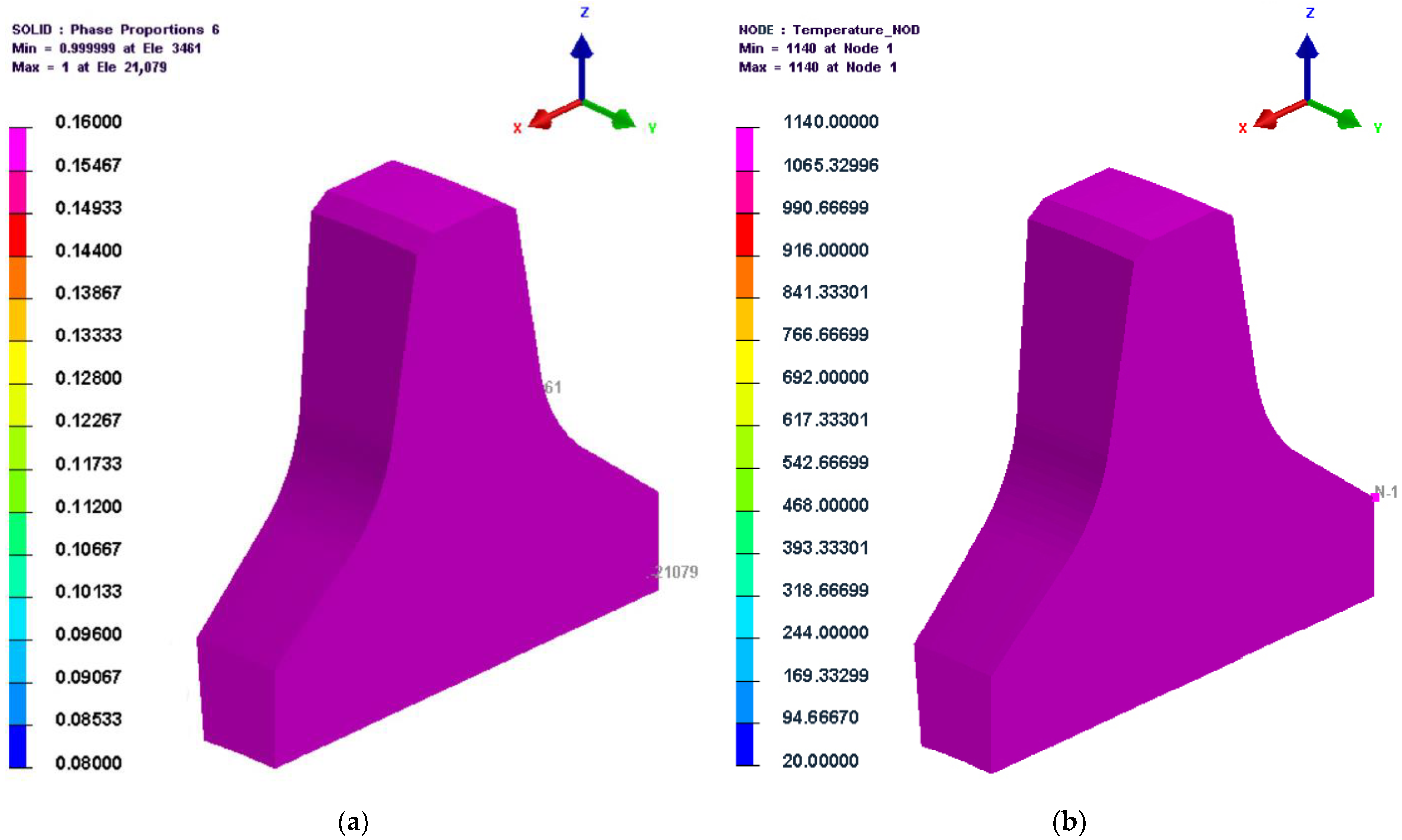 Materials 16 01093 g008