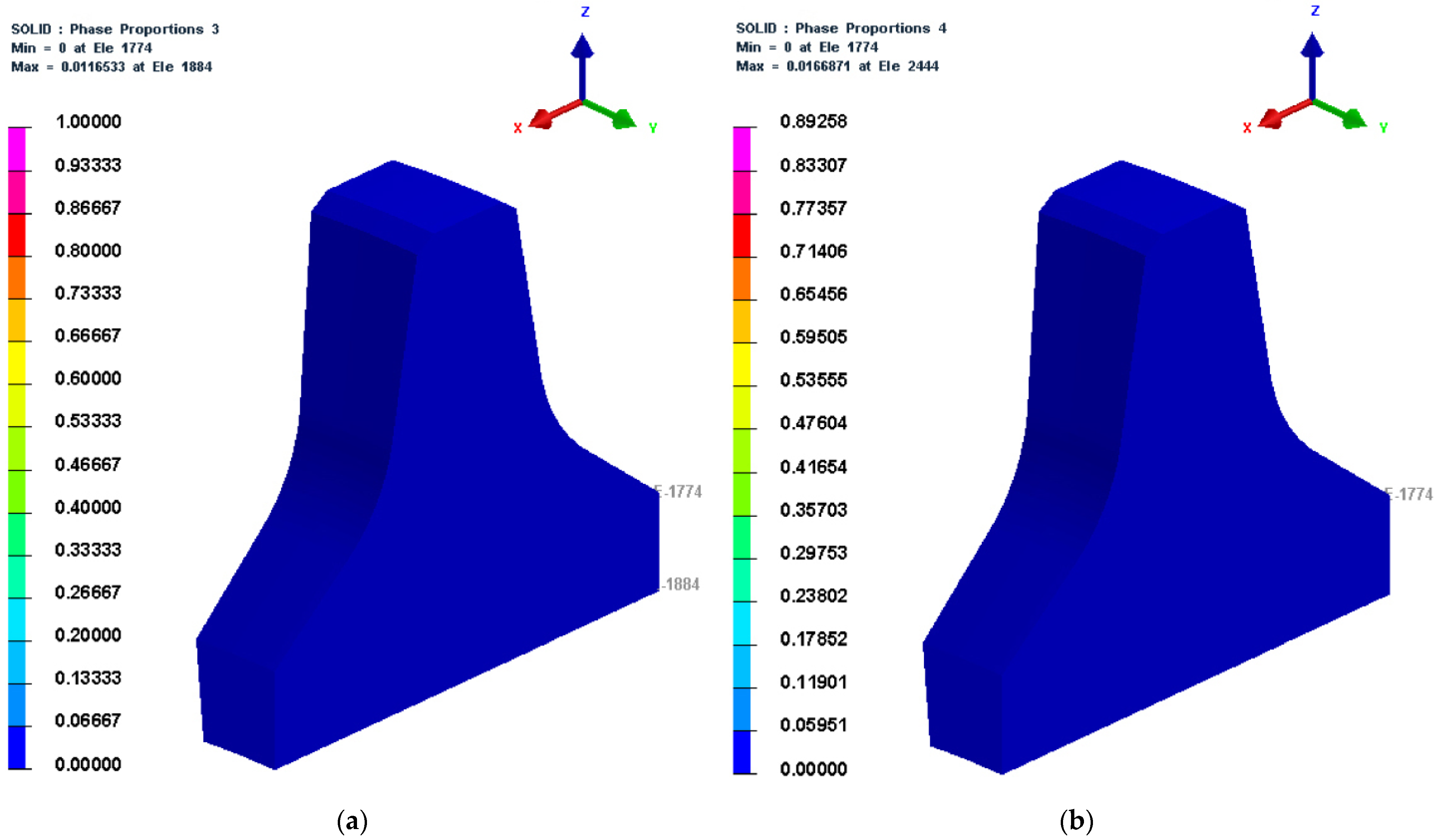 Materials 16 01093 g009