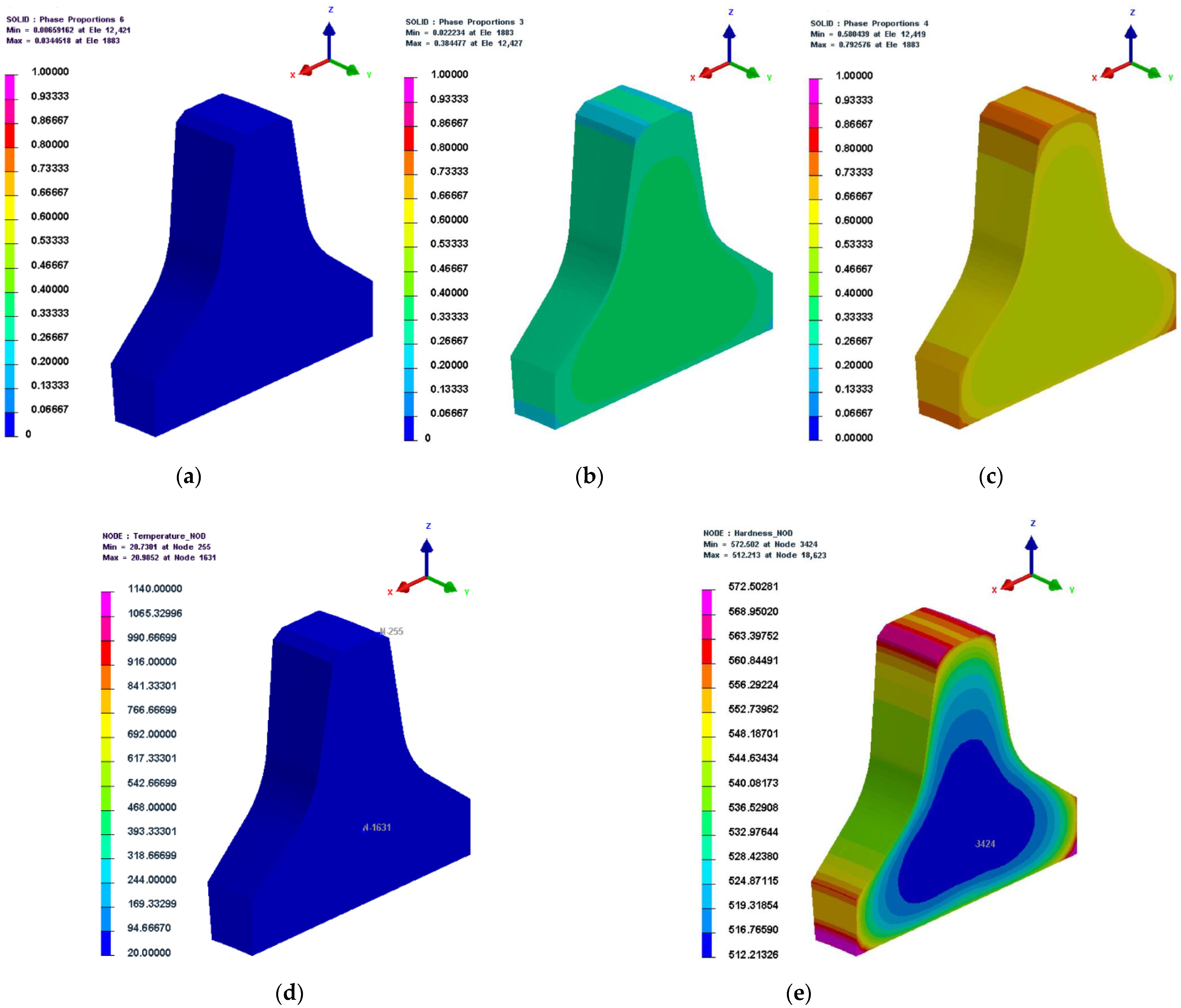 Materials 16 01093 g011
