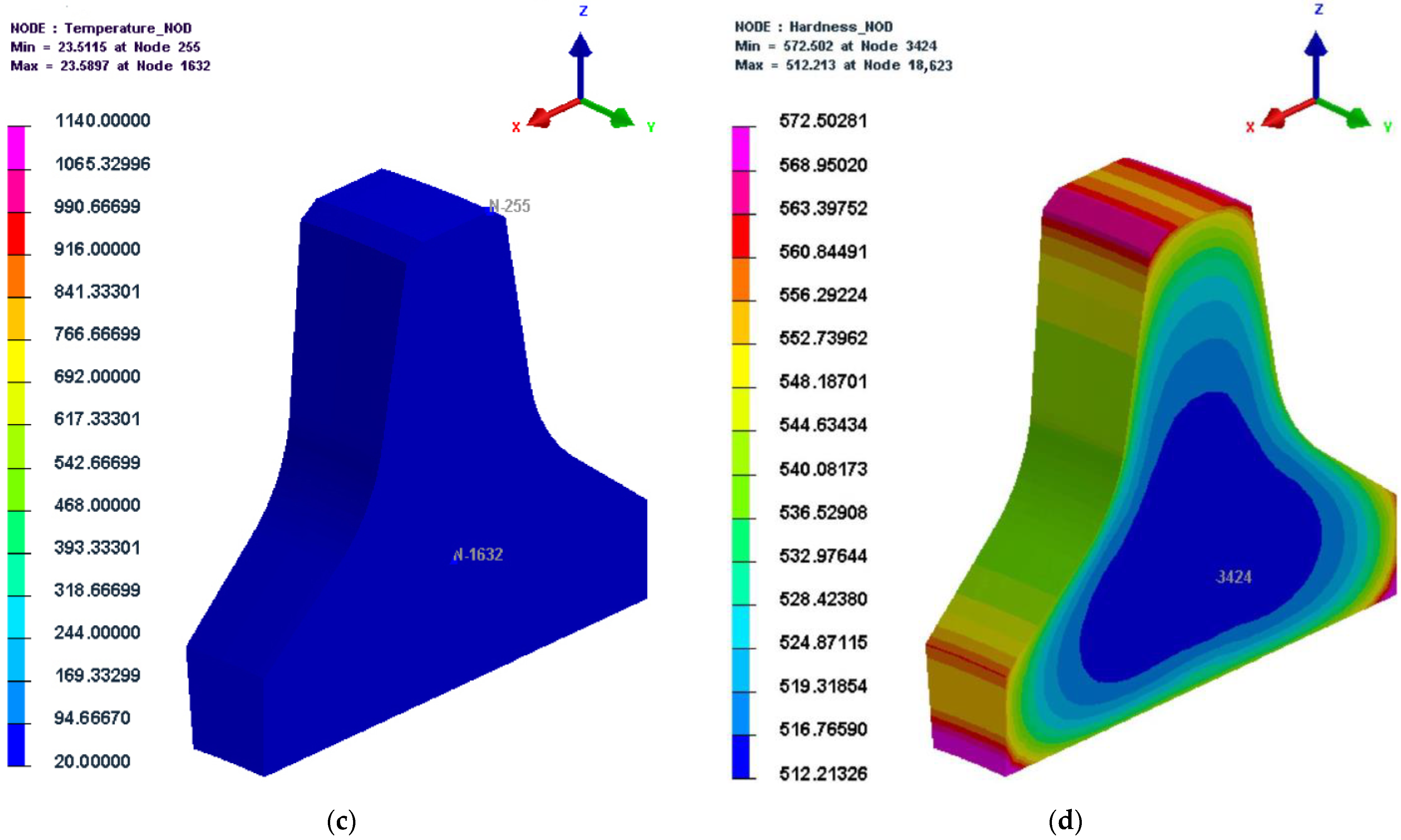 Materials 16 01093 g012b
