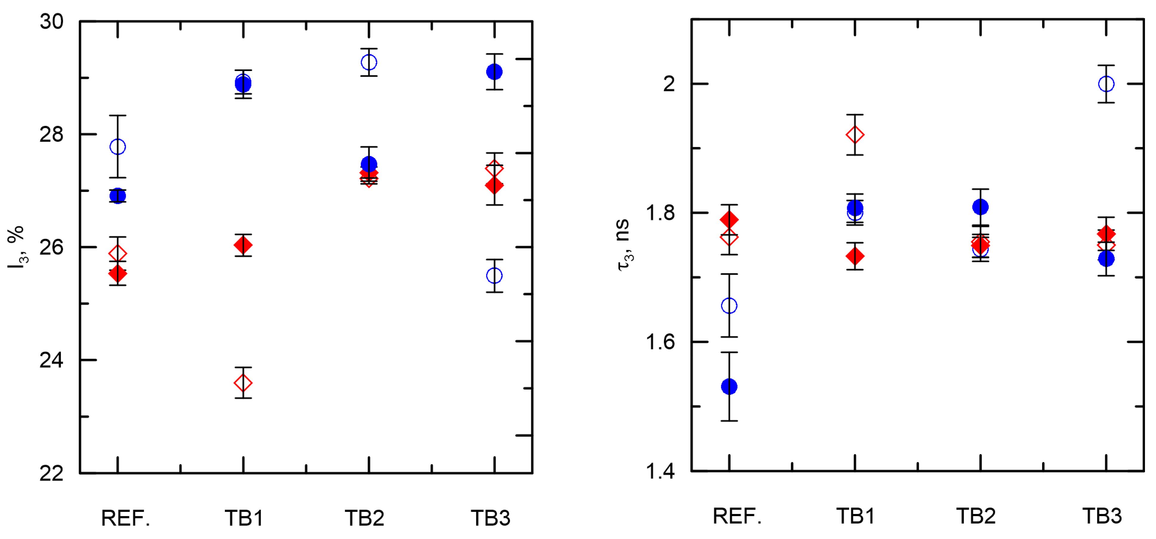 Materials 16 01094 g005 Materials 16 01094 g005