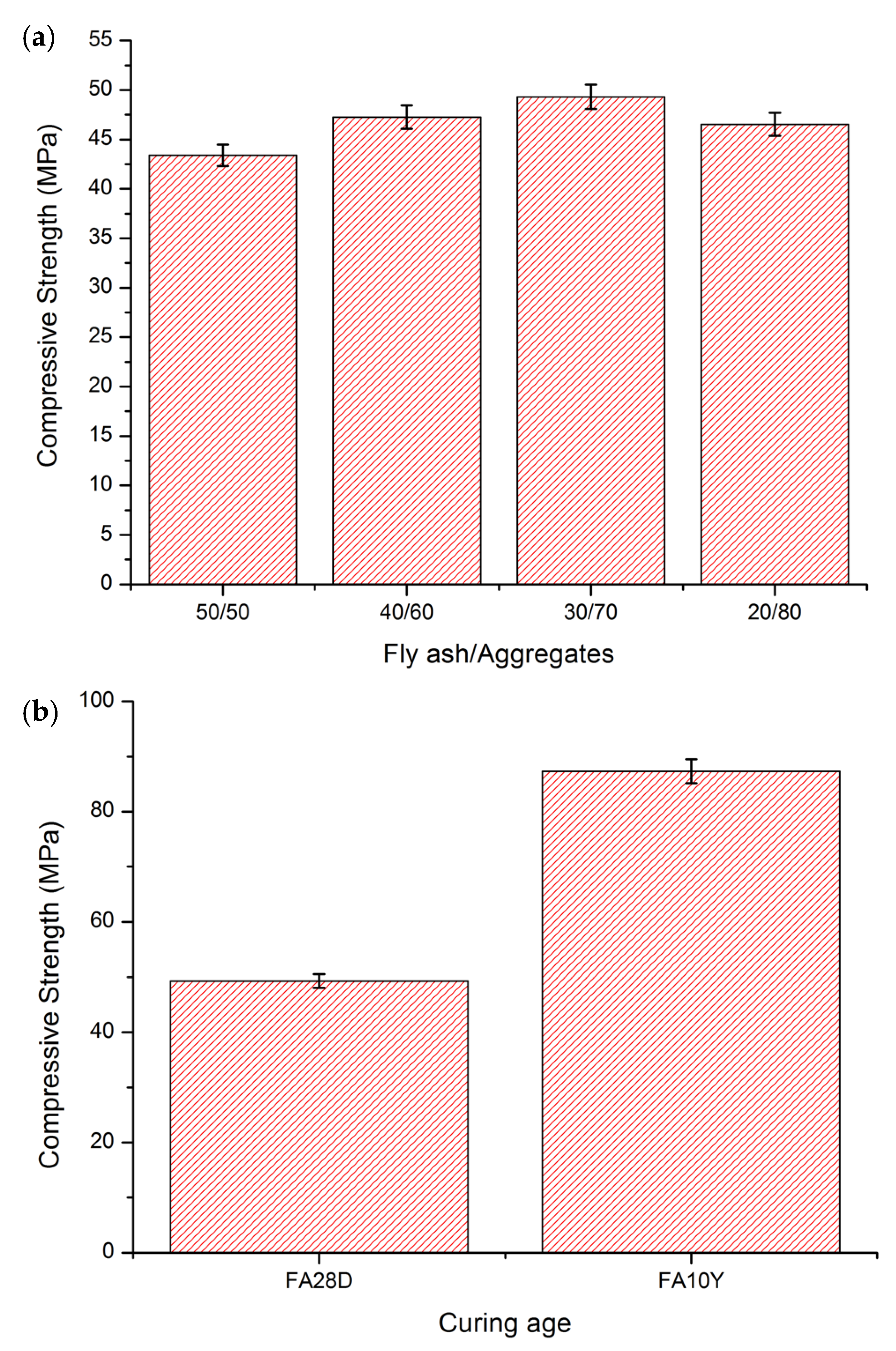 Materials 16 01096 g001 Materials 16 01096 g001