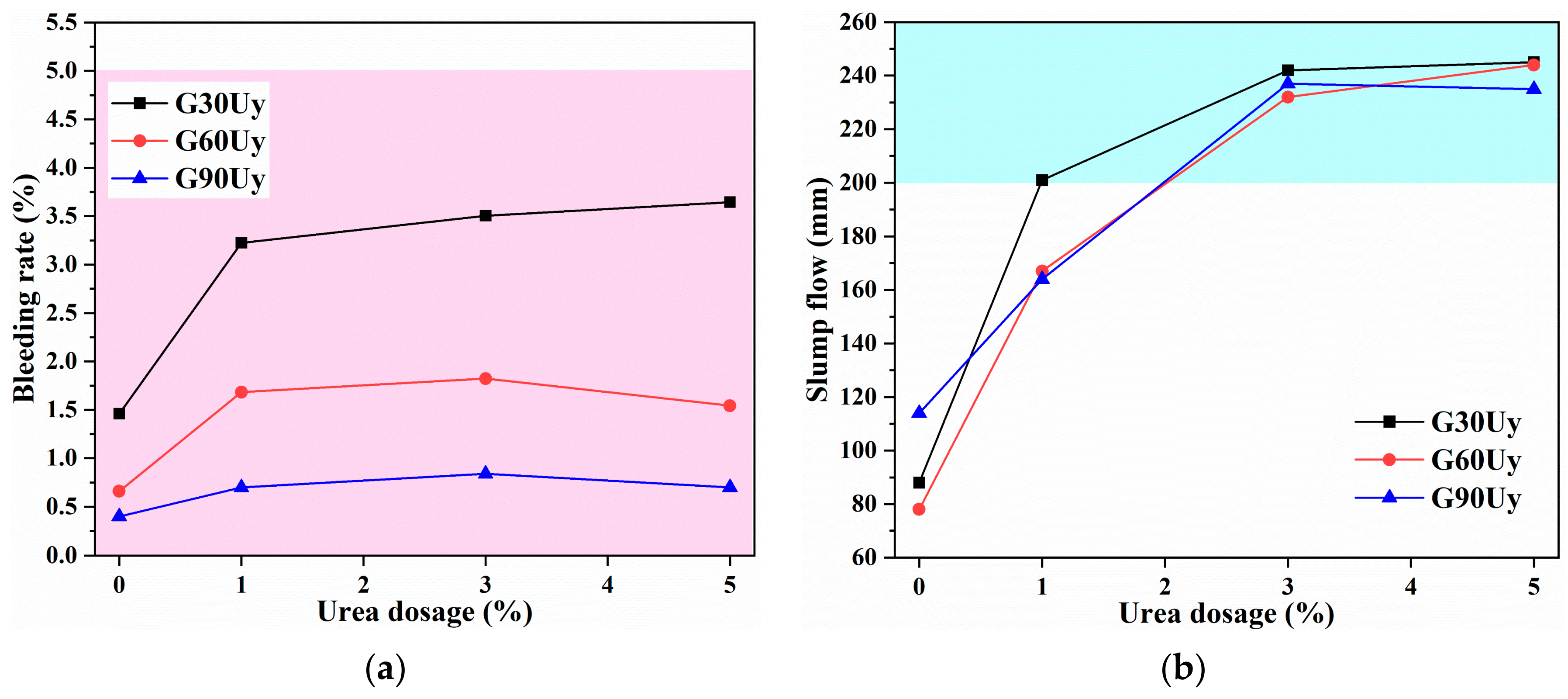 Materials 16 01097 g007 Materials 16 01097 g007