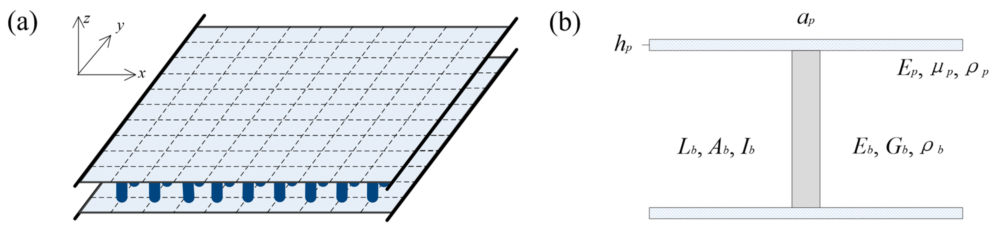 Materials 16 01098 g001