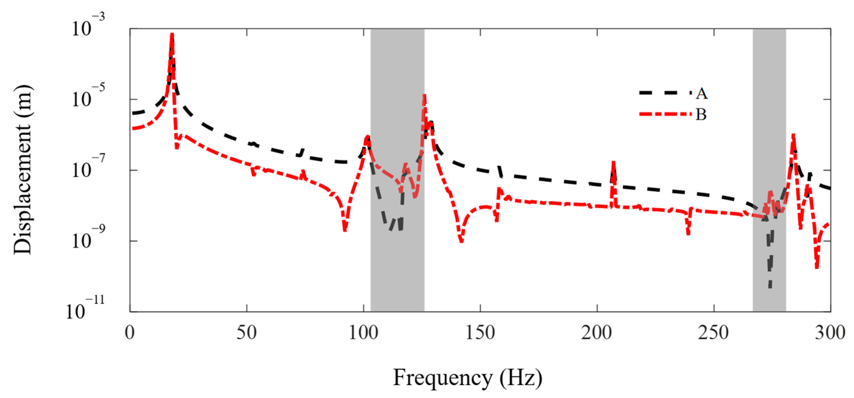 Materials 16 01098 g006