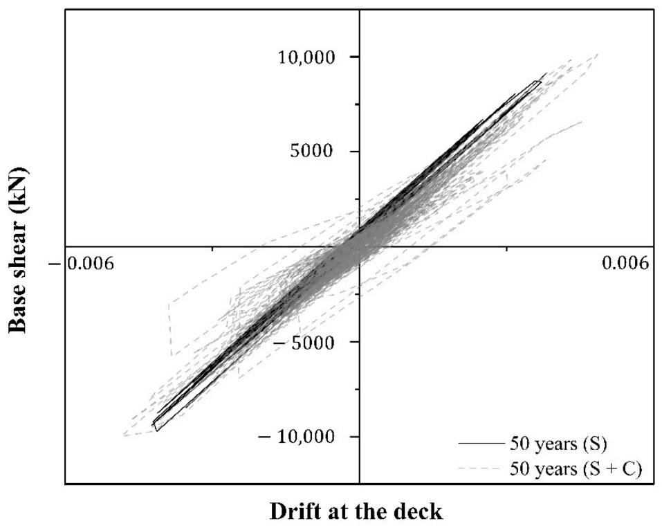 Materials 16 01100 g007 Materials 16 01100 g007