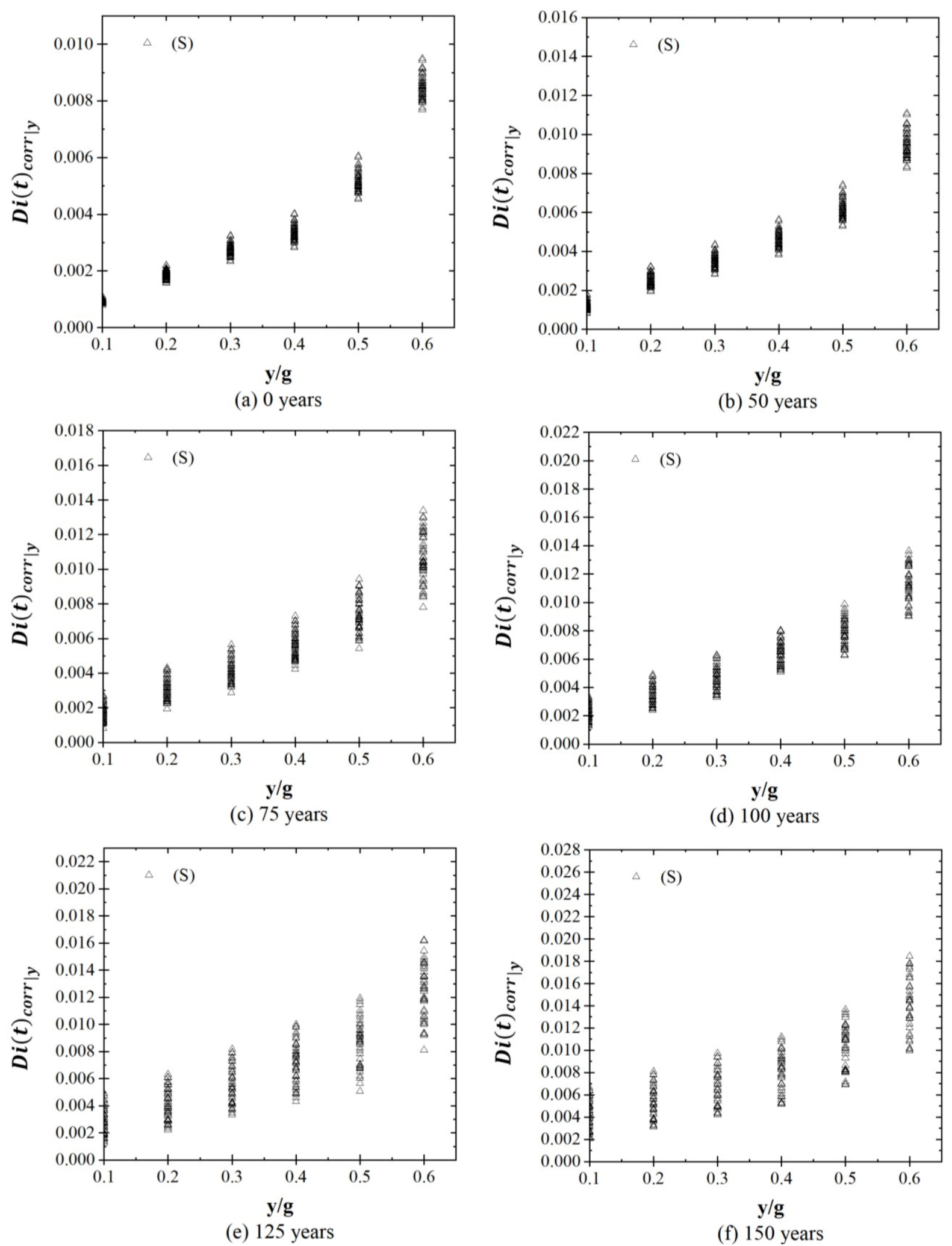 Materials 16 01100 g008 Materials 16 01100 g008
