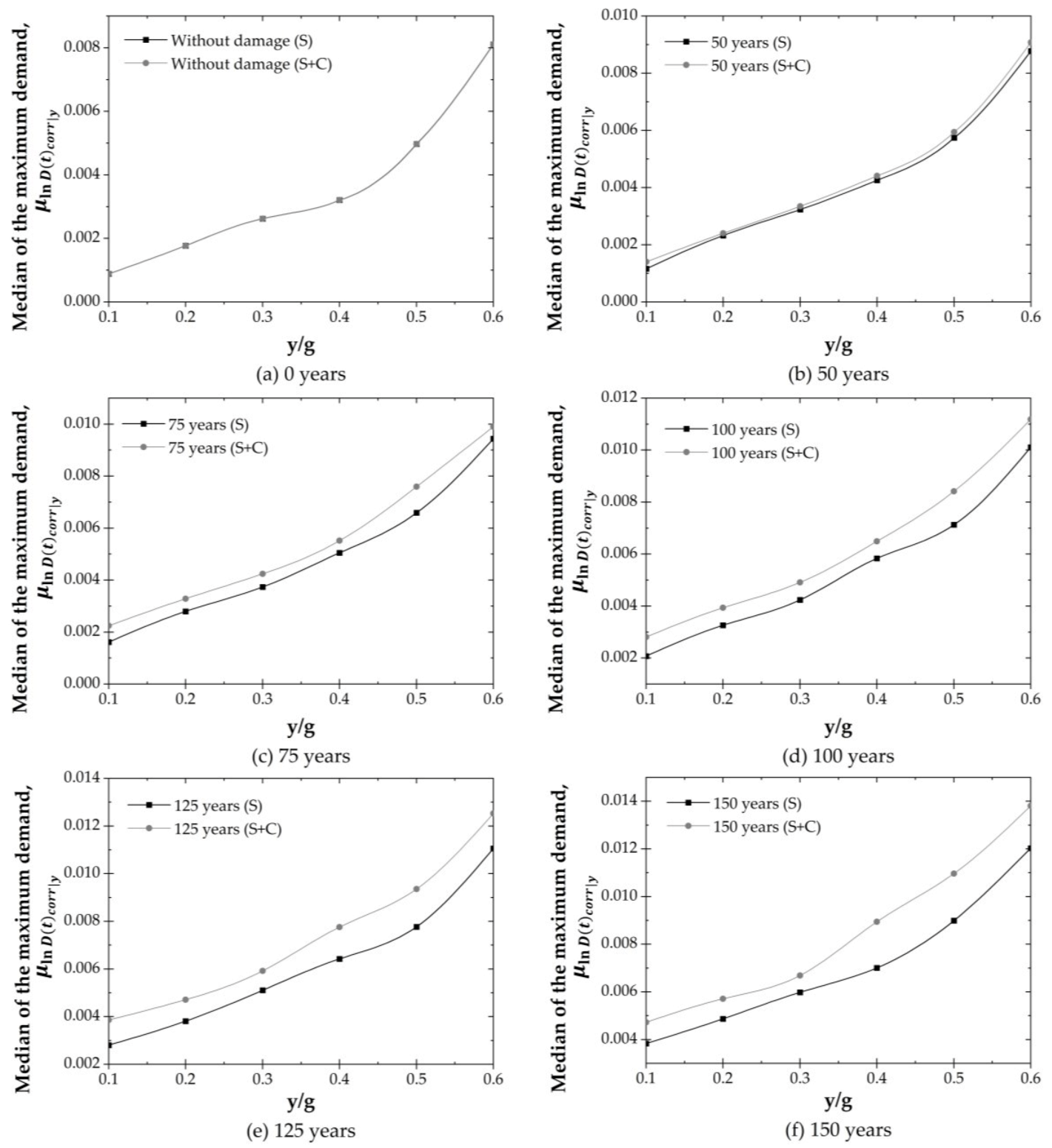 Materials 16 01100 g010 Materials 16 01100 g010