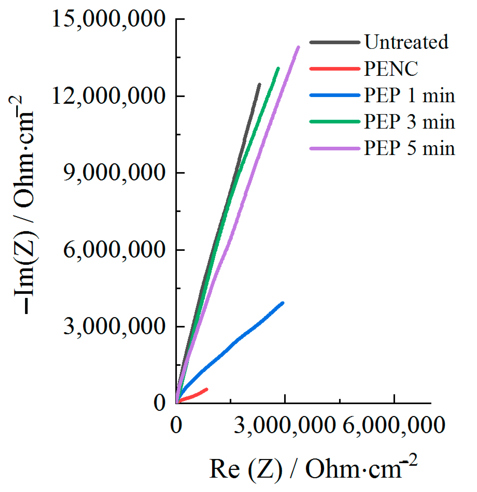 Materials 16 01102 g010 Materials 16 01102 g010