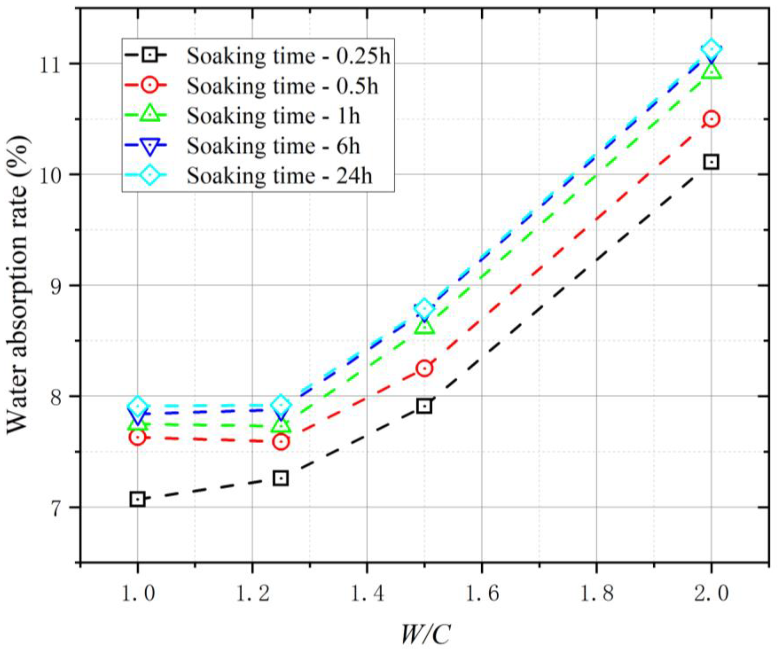 Materials 16 01103 g005 Materials 16 01103 g005