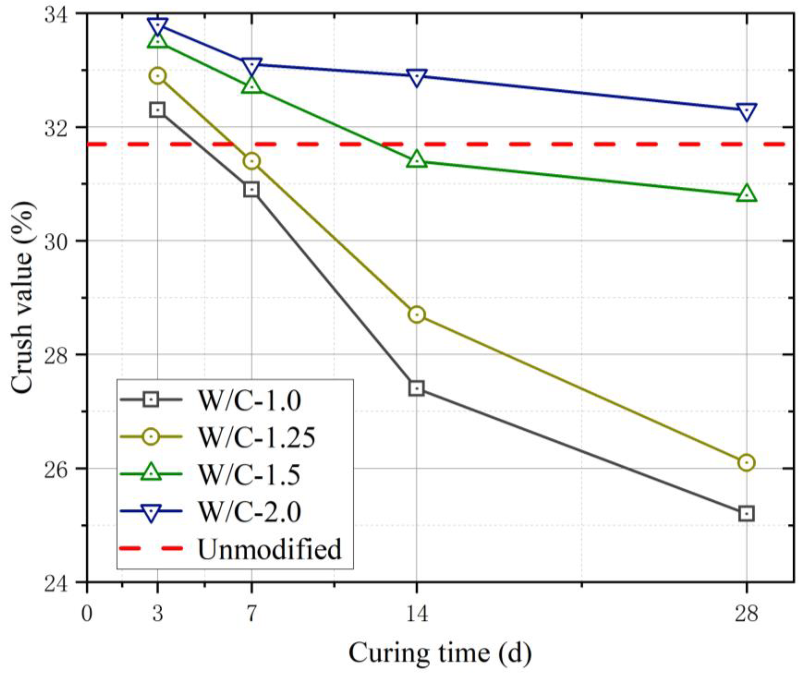 Materials 16 01103 g007 Materials 16 01103 g007