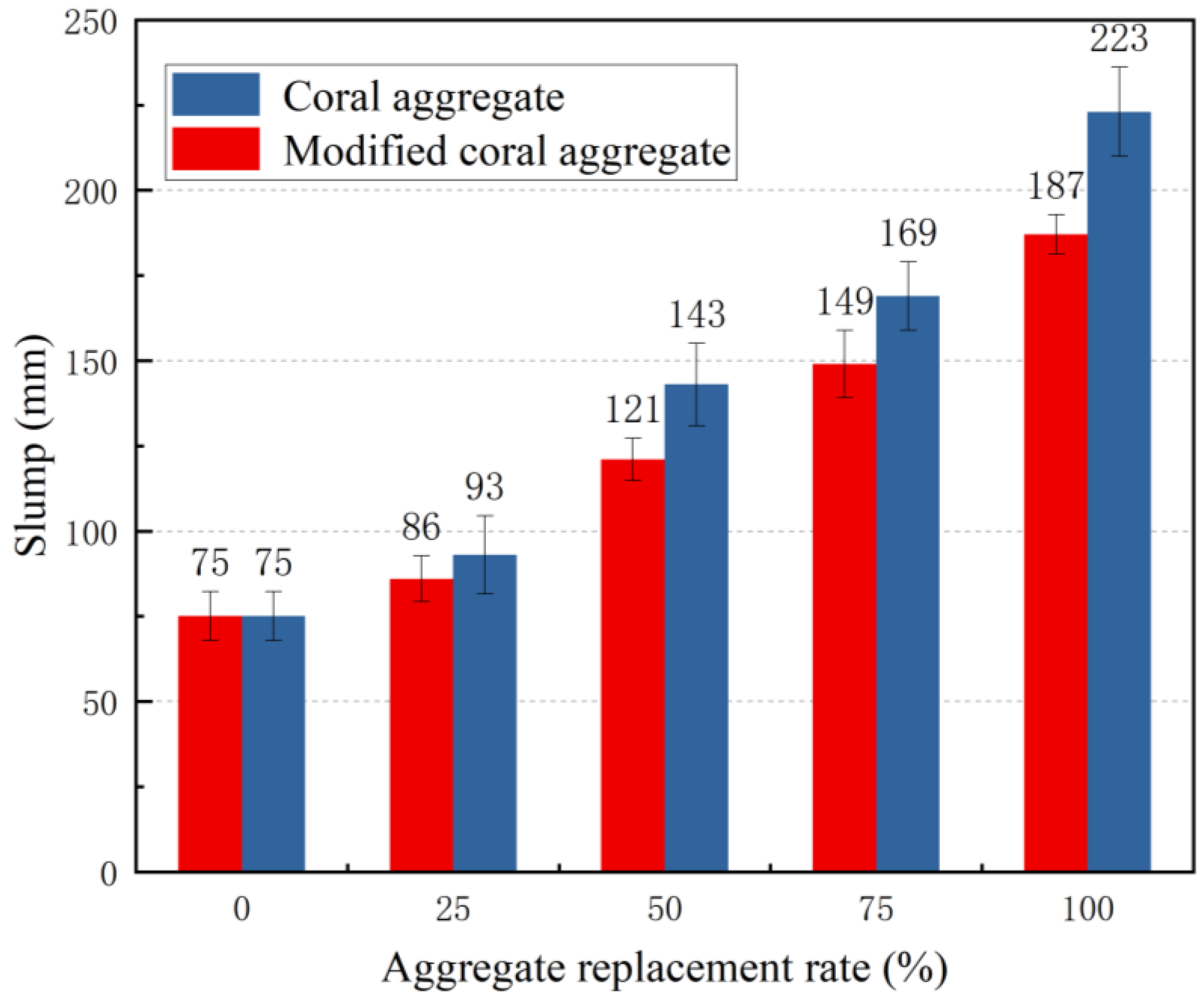 Materials 16 01103 g010 Materials 16 01103 g010
