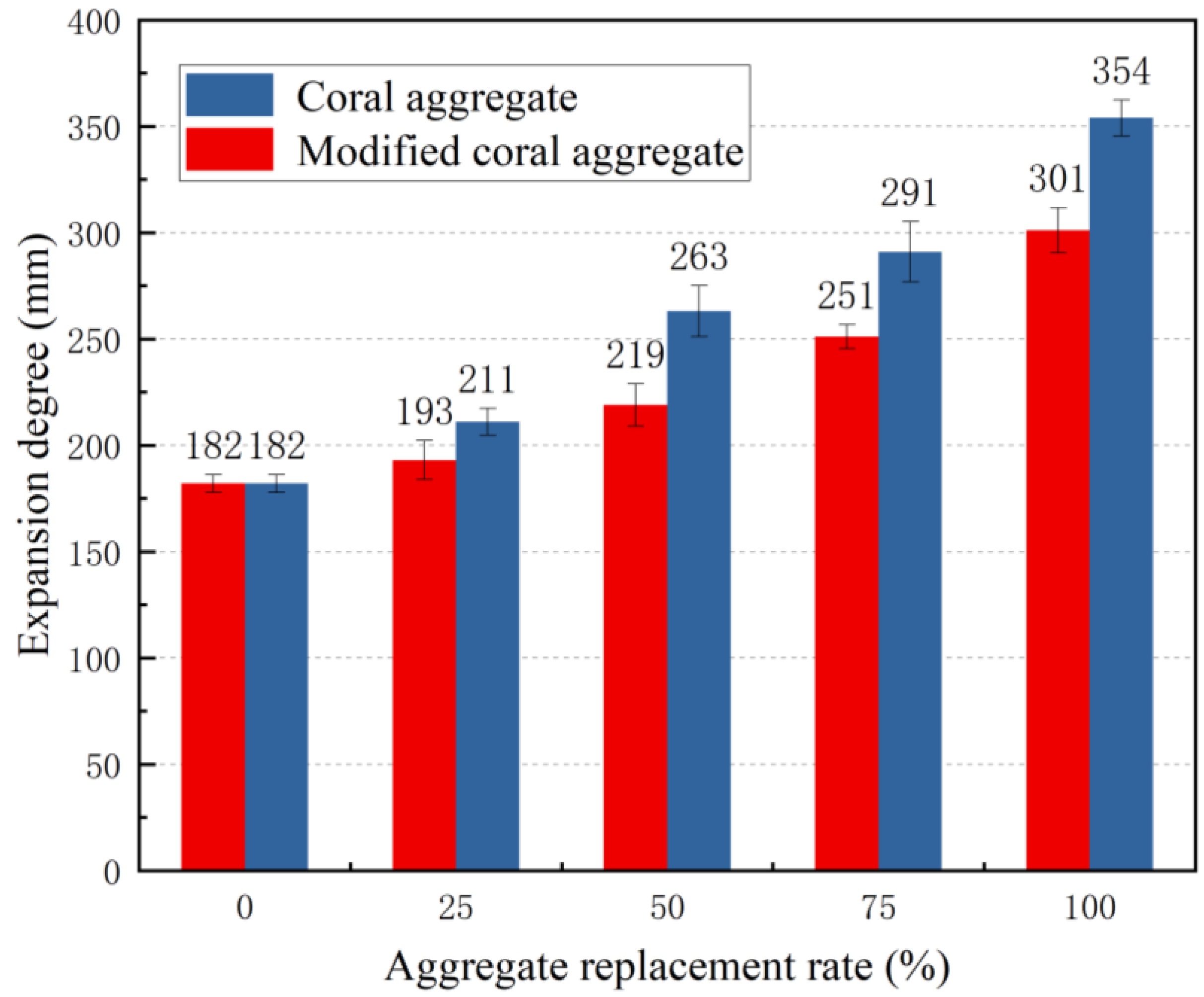 Materials 16 01103 g011 Materials 16 01103 g011