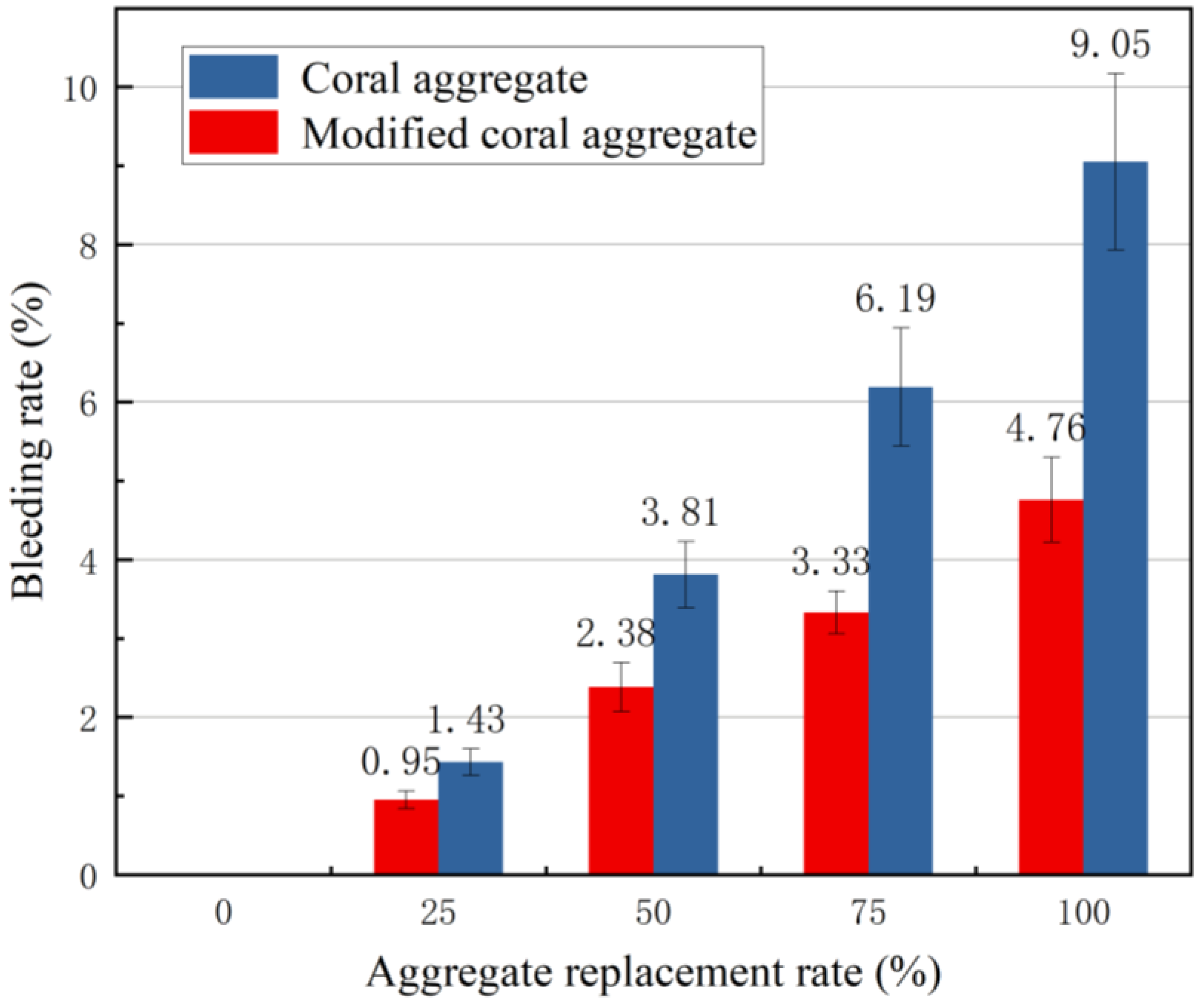 Materials 16 01103 g012 Materials 16 01103 g012