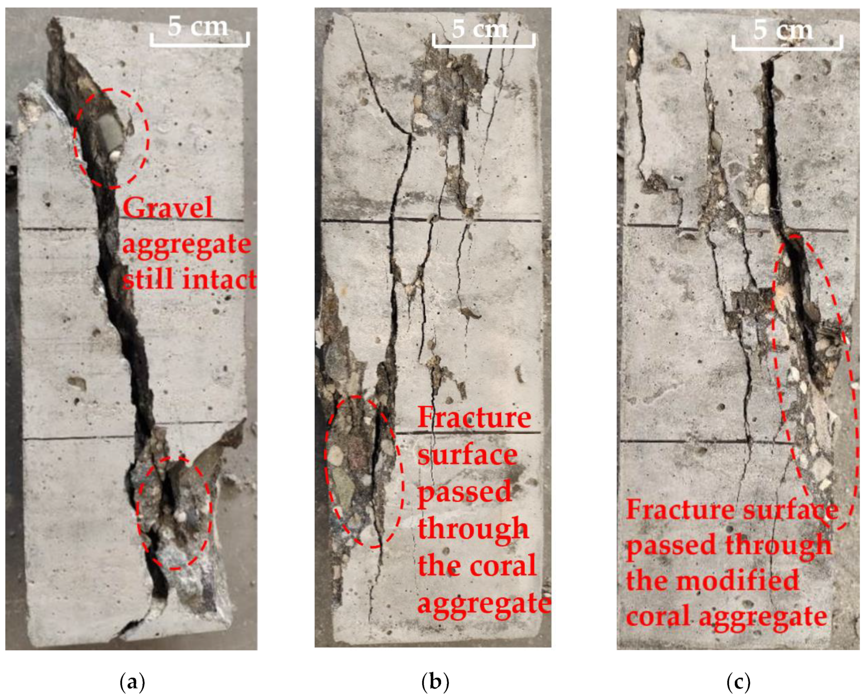 Materials 16 01103 g013 Materials 16 01103 g013