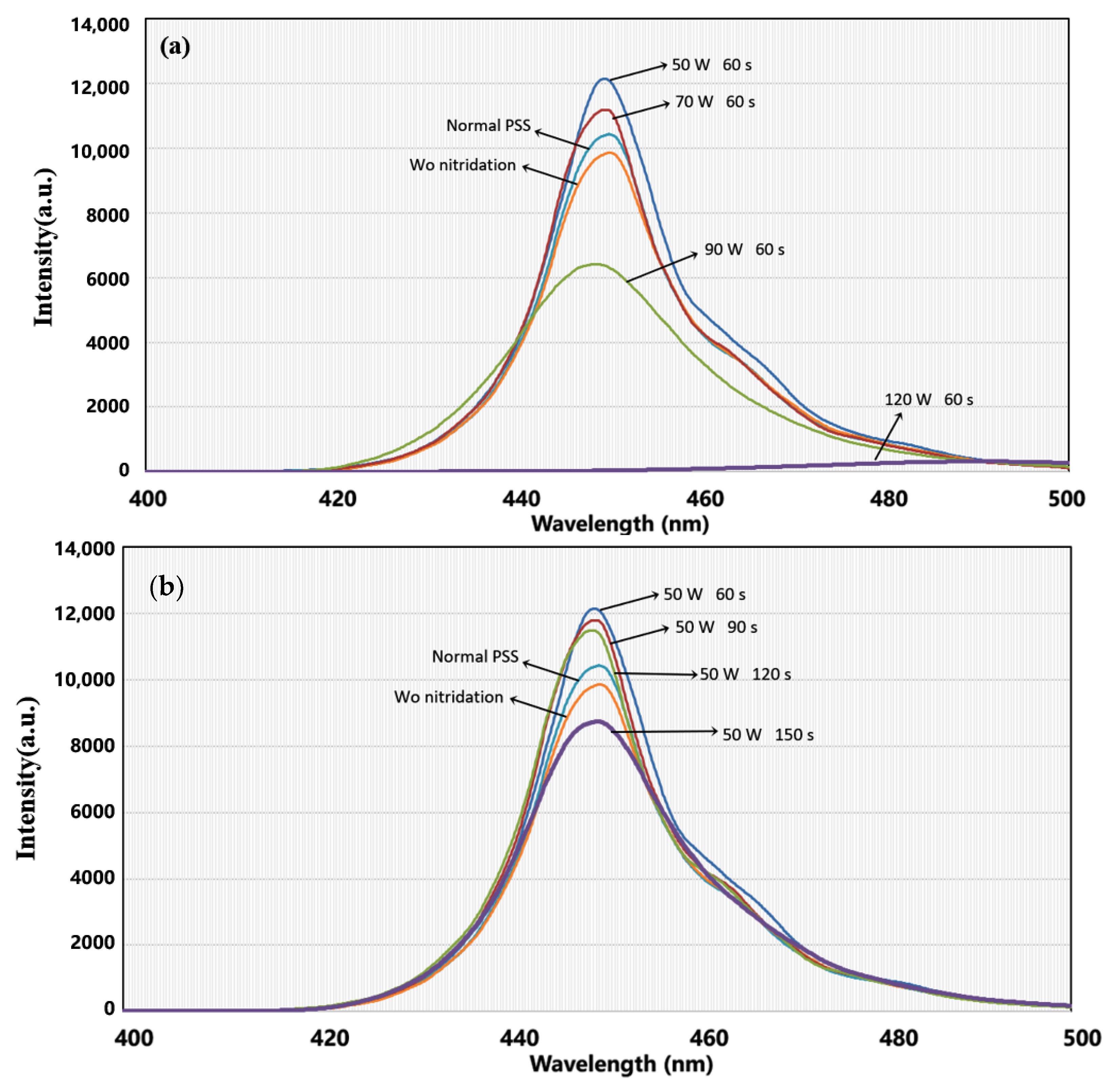 Materials 16 01104 g004 Materials 16 01104 g004