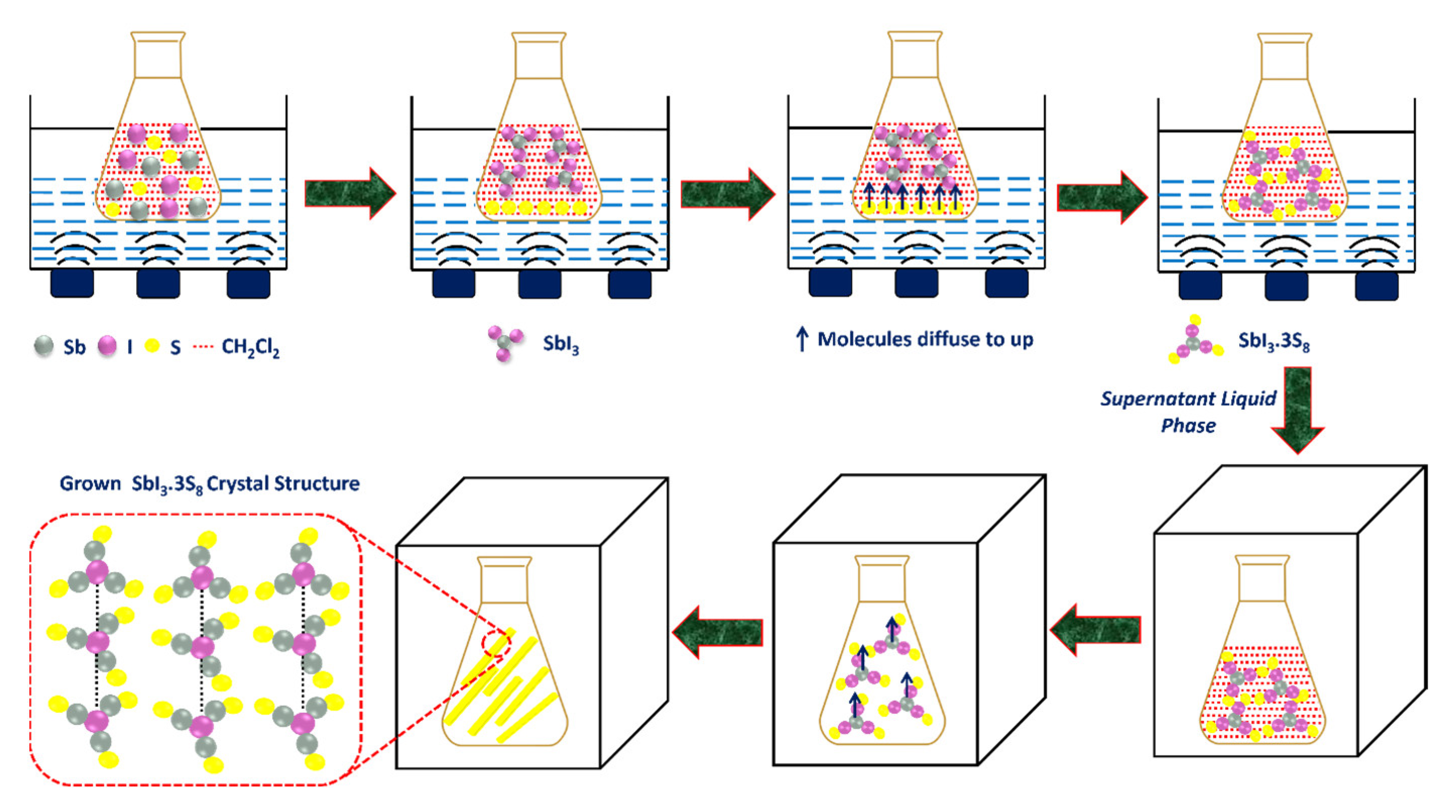 Materials 16 01105 g009