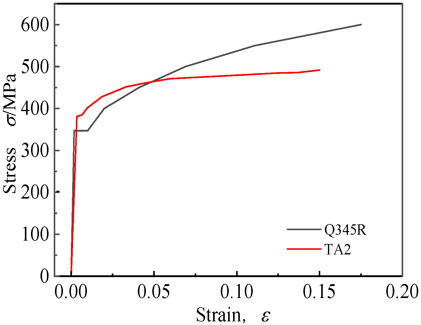 Materials 16 01106 g001 Materials 16 01106 g001