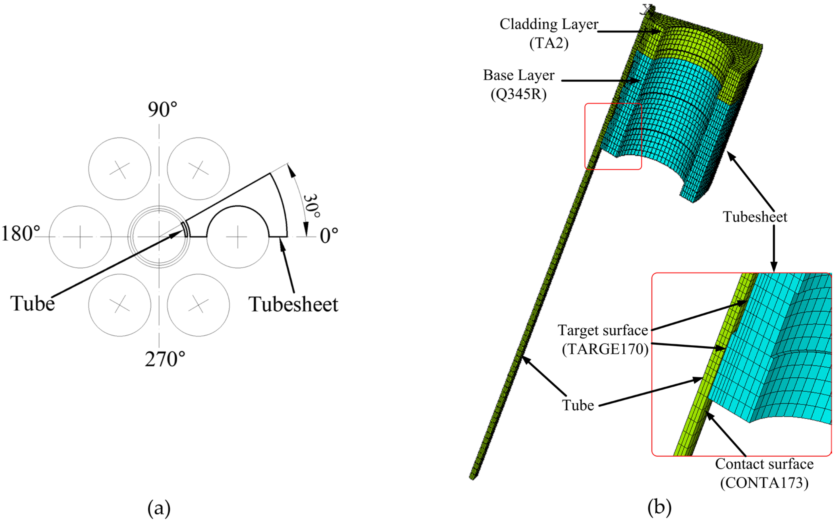 Materials 16 01106 g002 Materials 16 01106 g002
