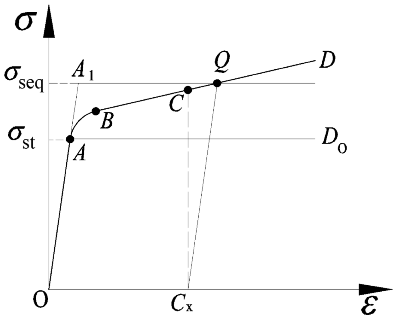 Materials 16 01106 g003 Materials 16 01106 g003