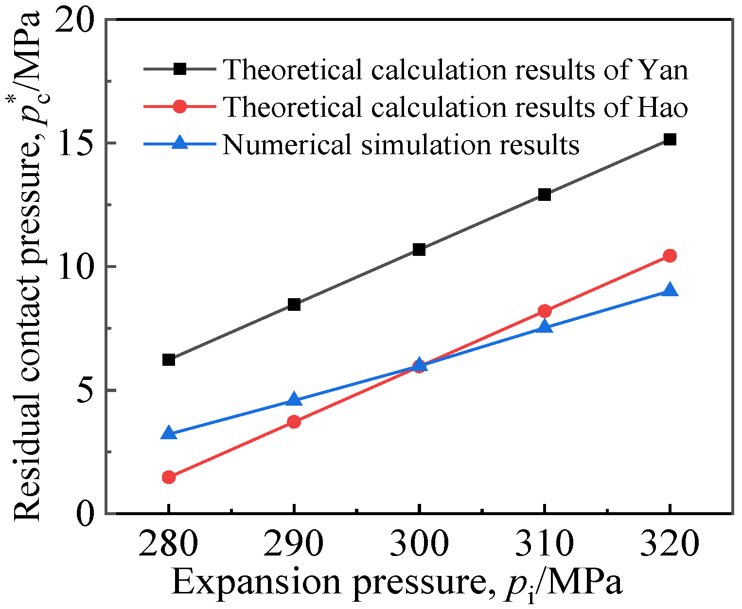 Materials 16 01106 g004