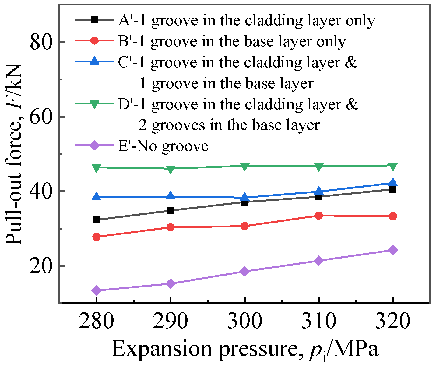 Materials 16 01106 g012 Materials 16 01106 g012