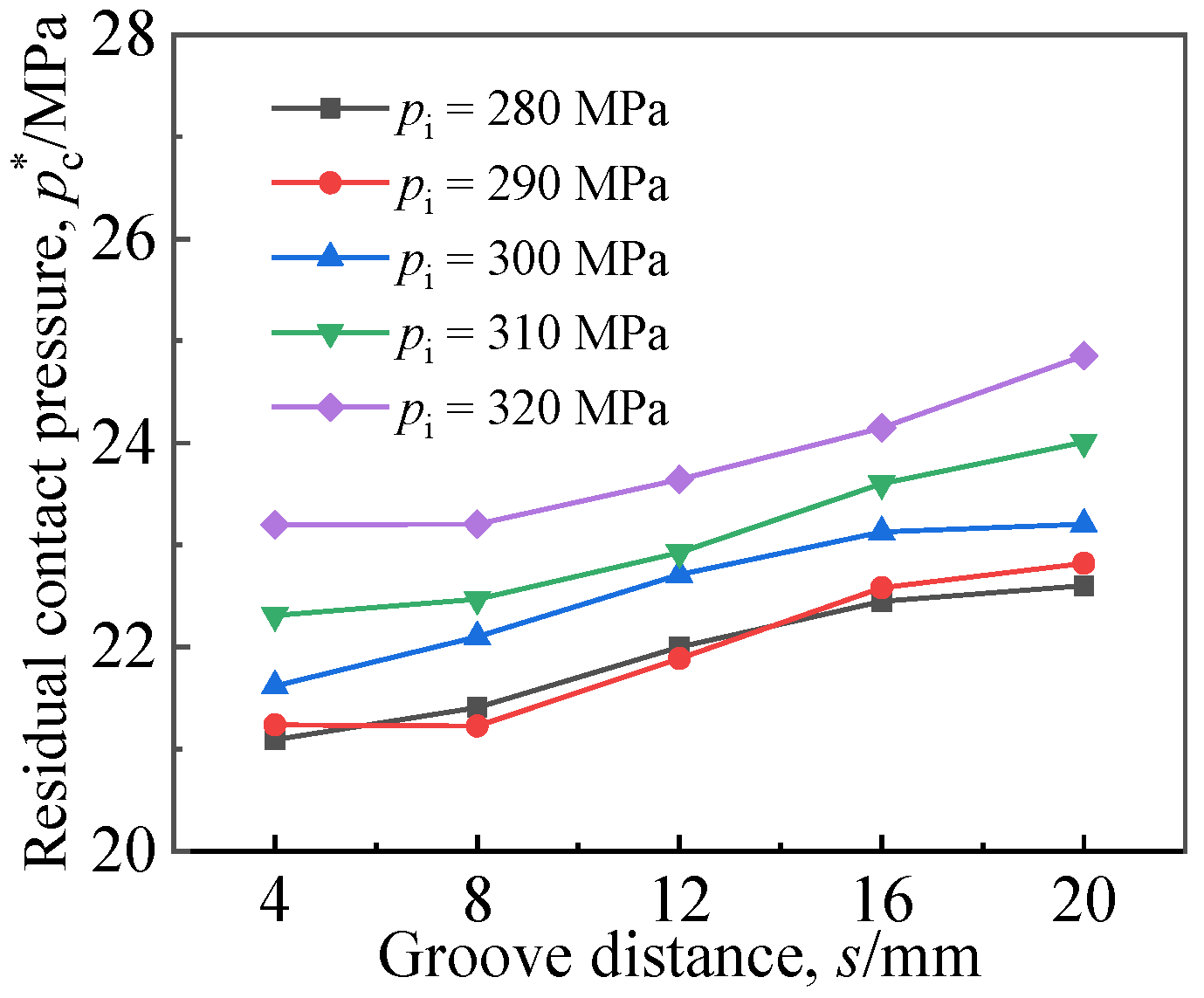 Materials 16 01106 g017 Materials 16 01106 g017