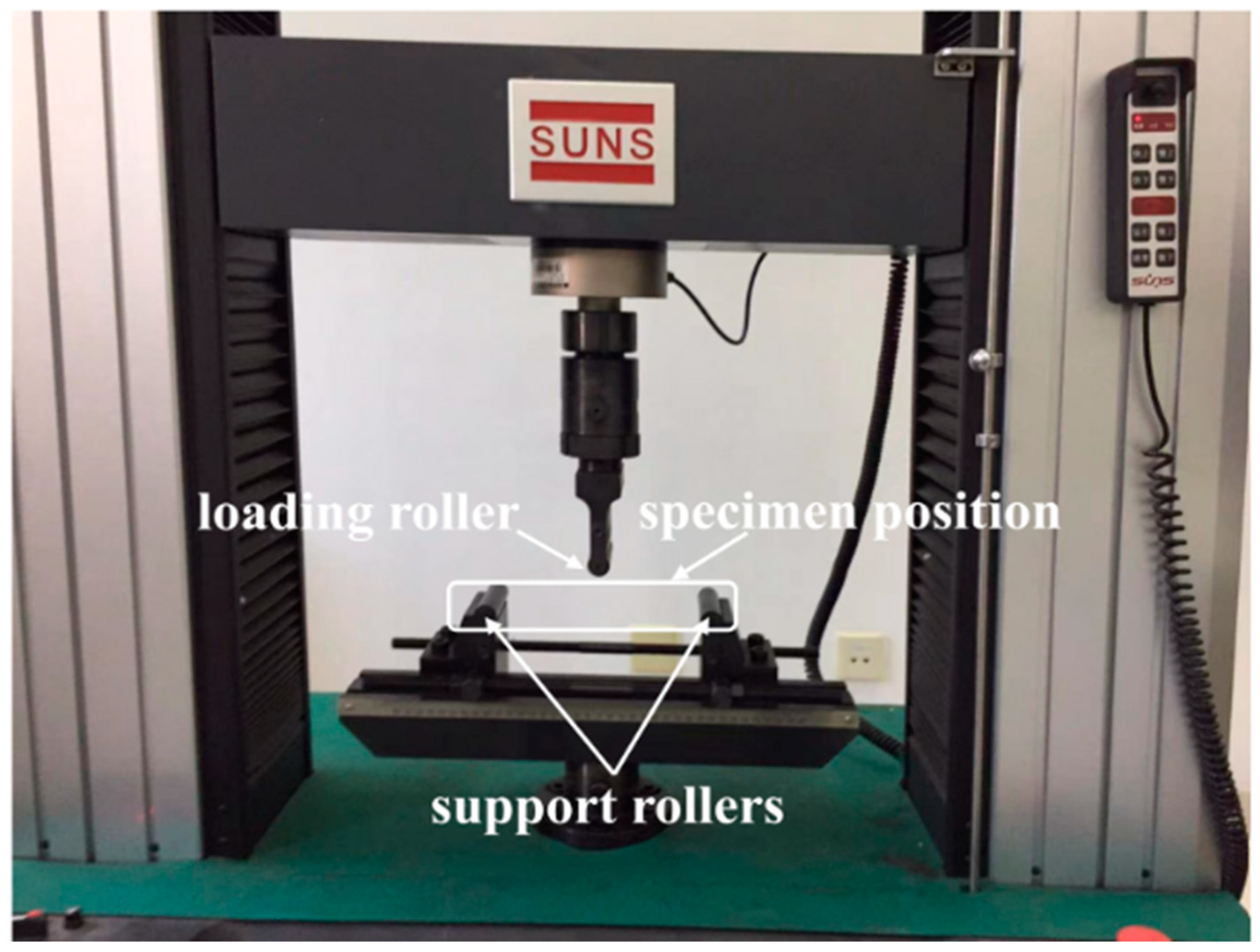 Materials 16 01108 g001 Materials 16 01108 g001
