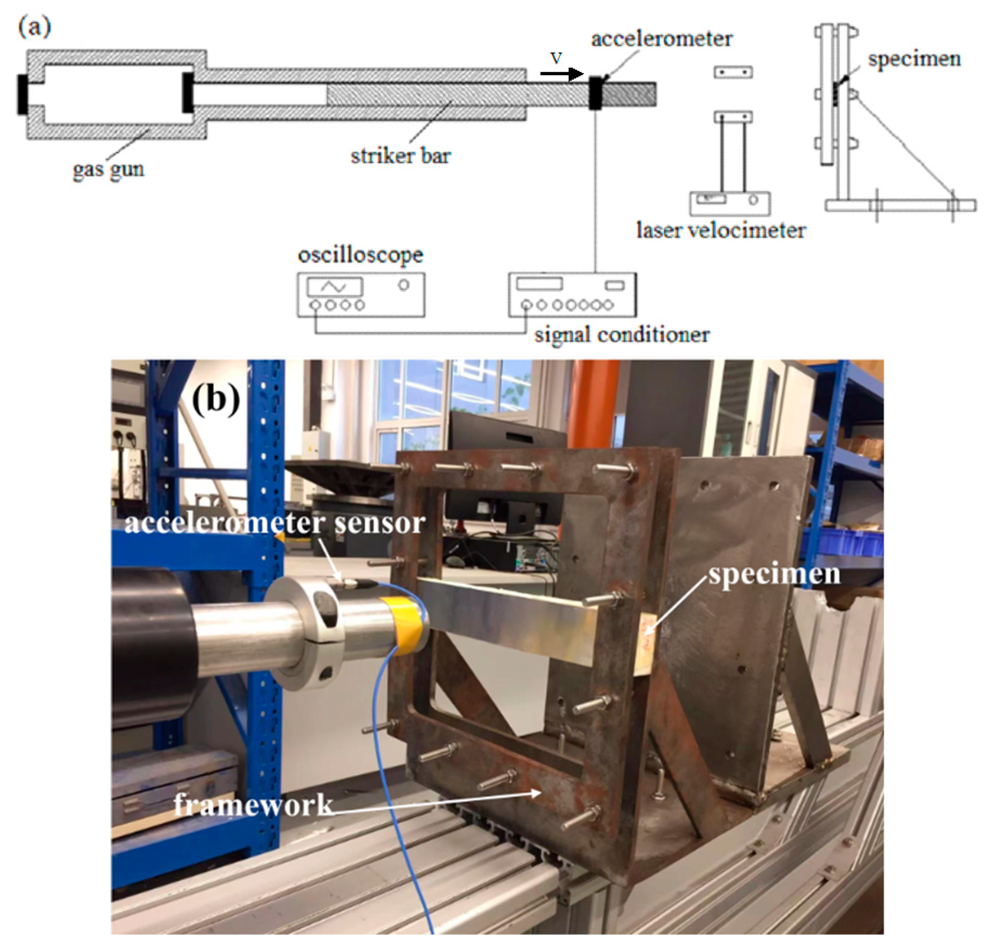 Materials 16 01108 g002 Materials 16 01108 g002