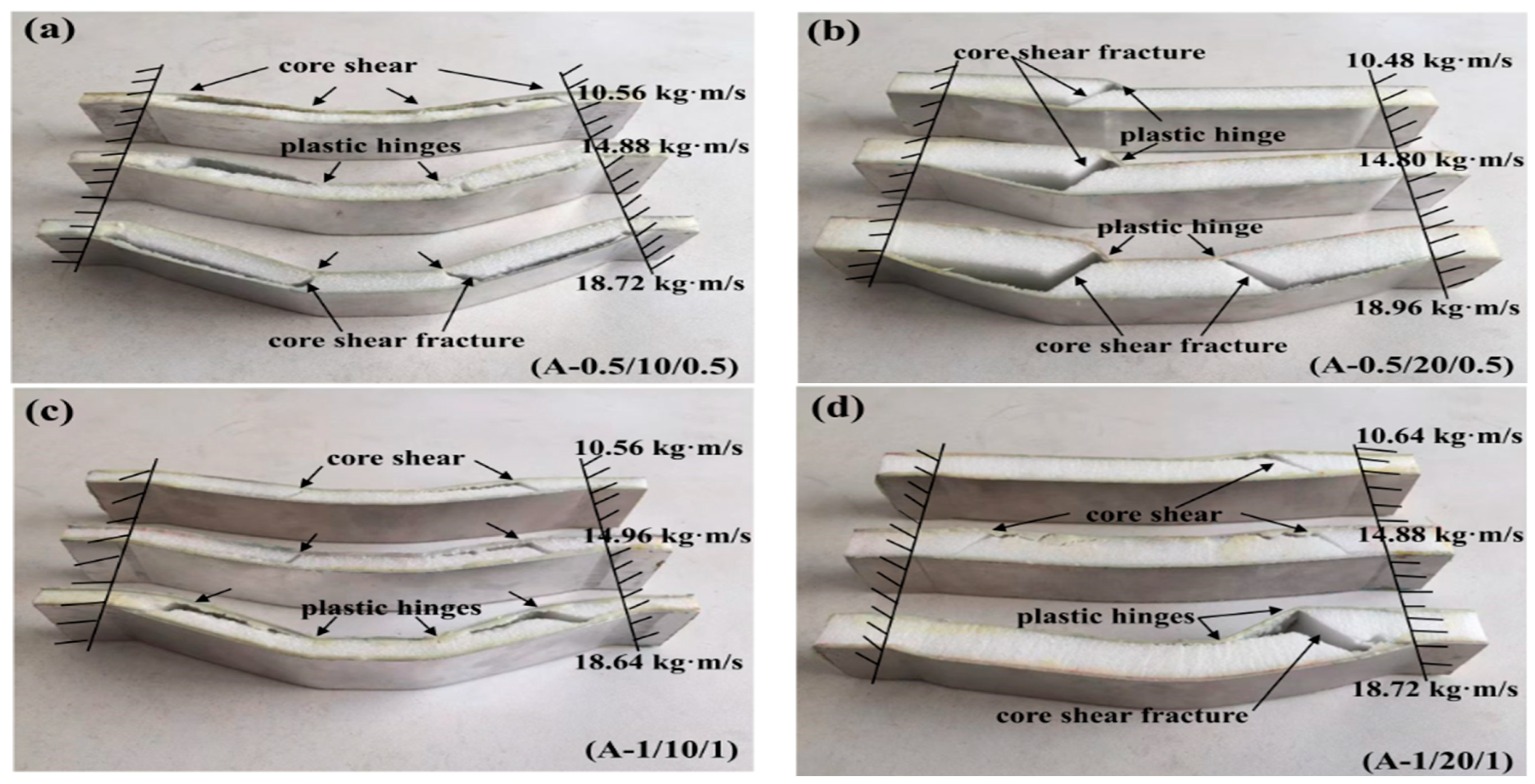 Materials 16 01108 g006 Materials 16 01108 g006