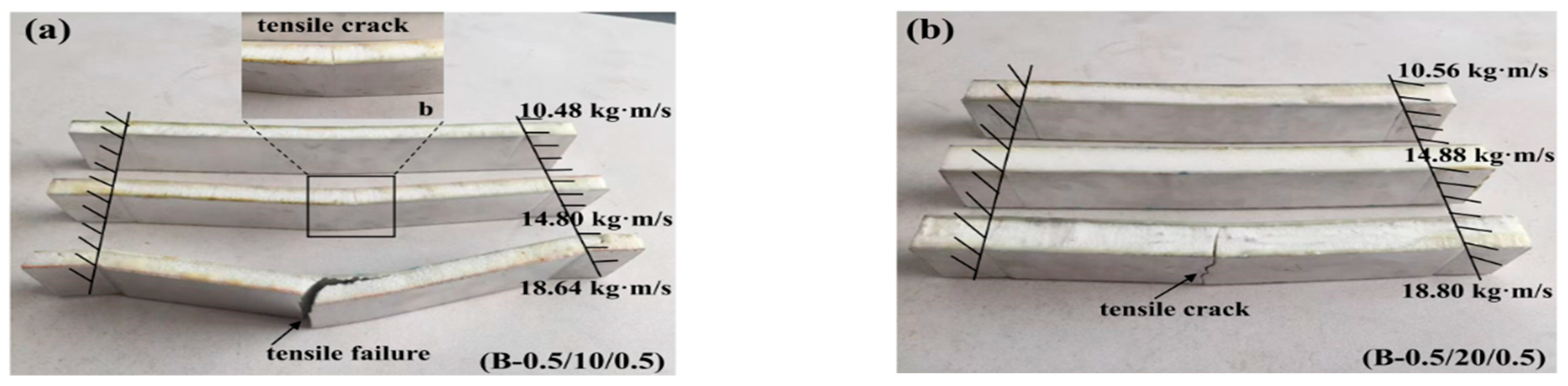 Materials 16 01108 g008a Materials 16 01108 g008a