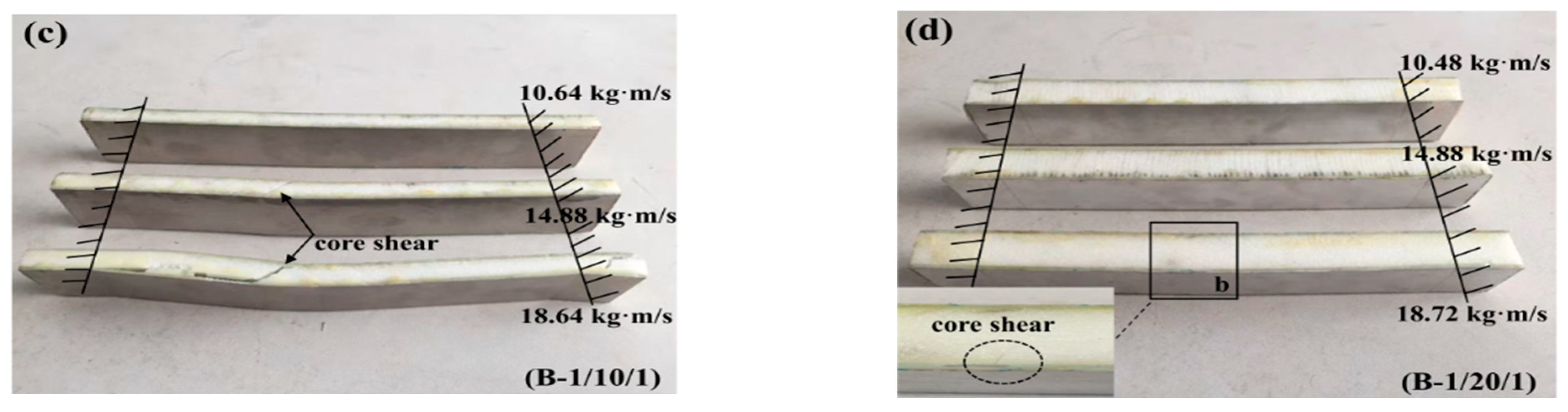 Materials 16 01108 g008b Materials 16 01108 g008b