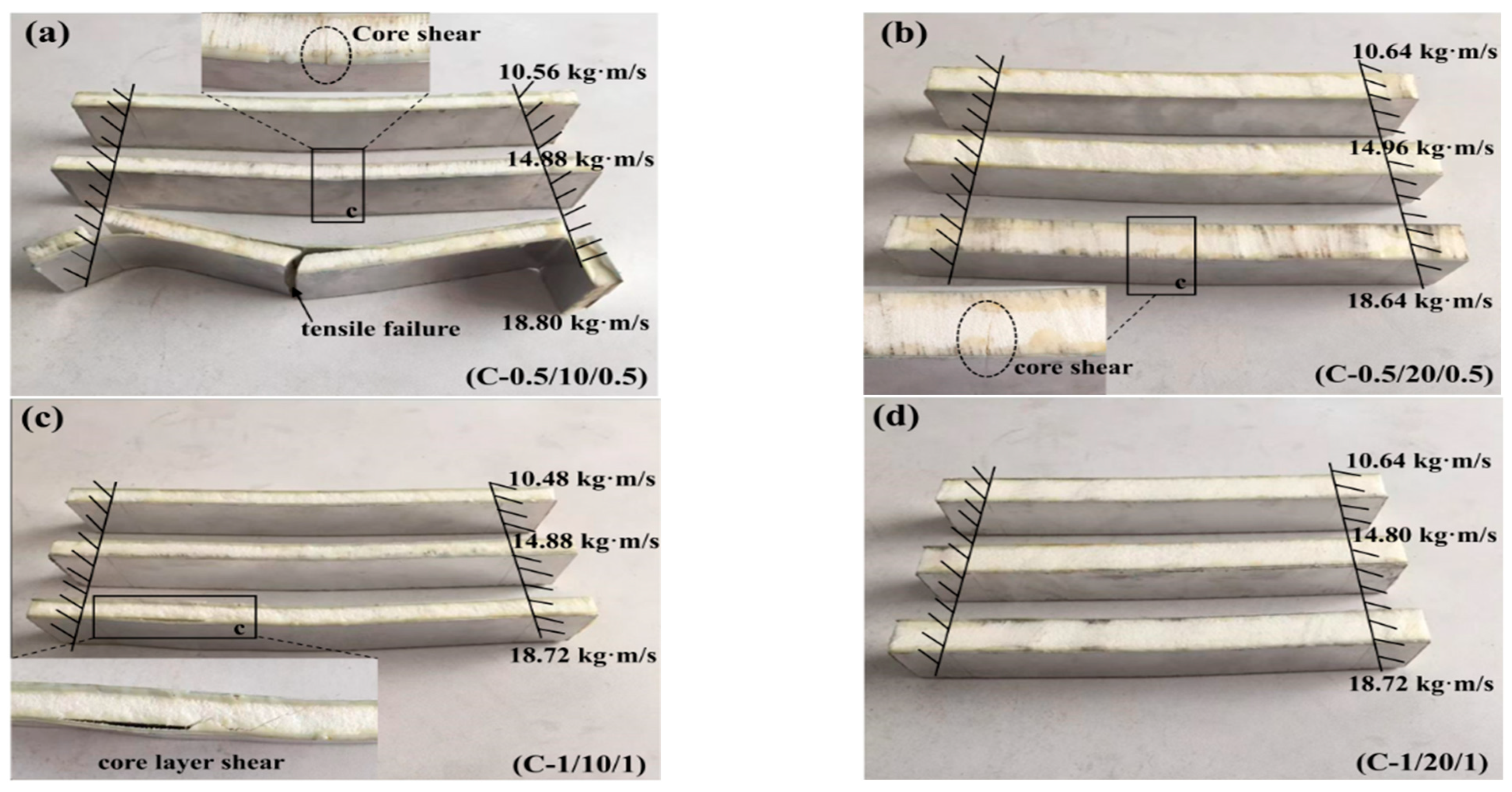 Materials 16 01108 g010 Materials 16 01108 g010